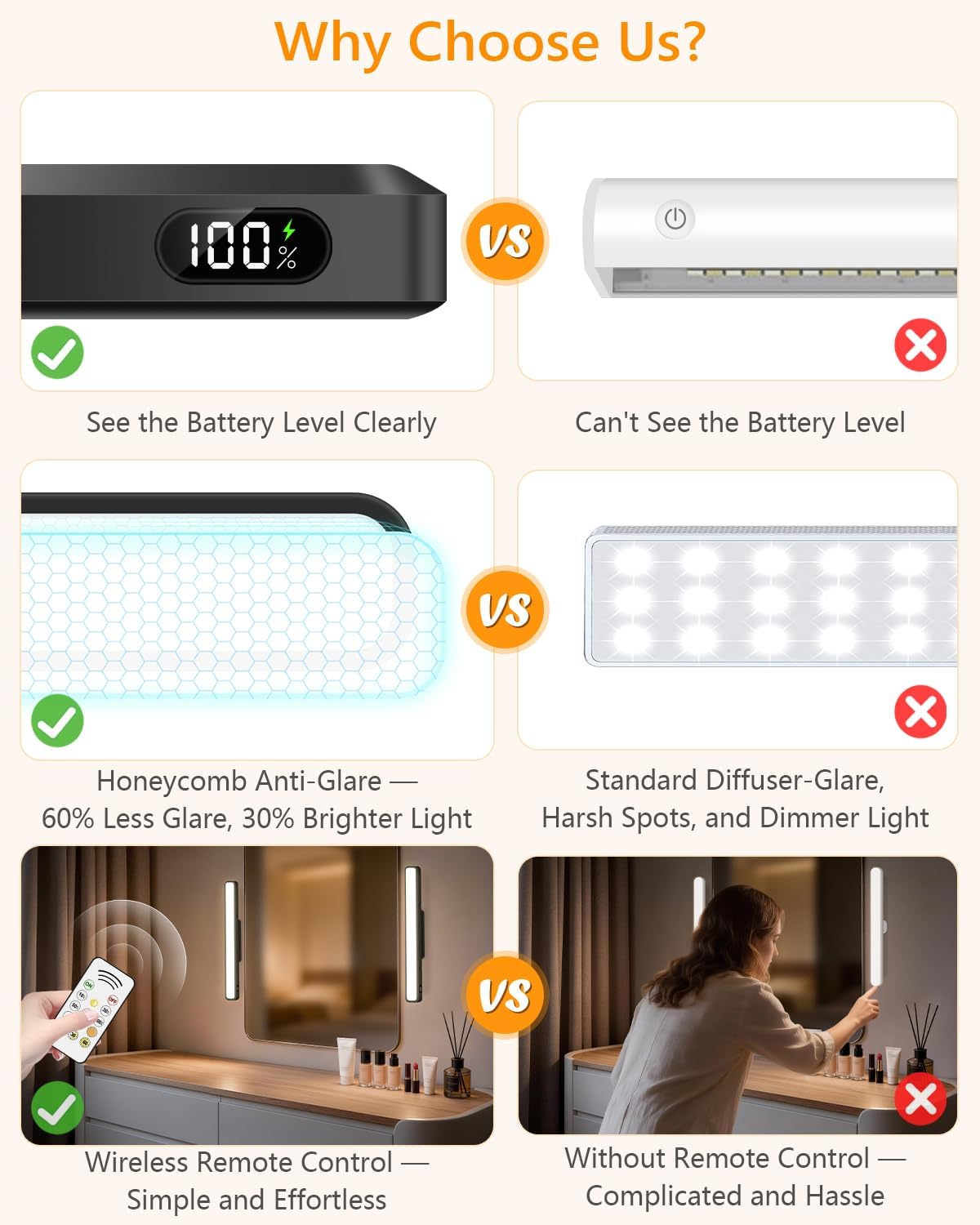 WILLED 3W Mirror Lights with Remote Control,Eye-Friendly Magnetic Light Bar with Battery Level Display,Adjustable Color Temperatures Vanity Lights for Mirror,Makeup Lighting for Bathroom(2 Pack)