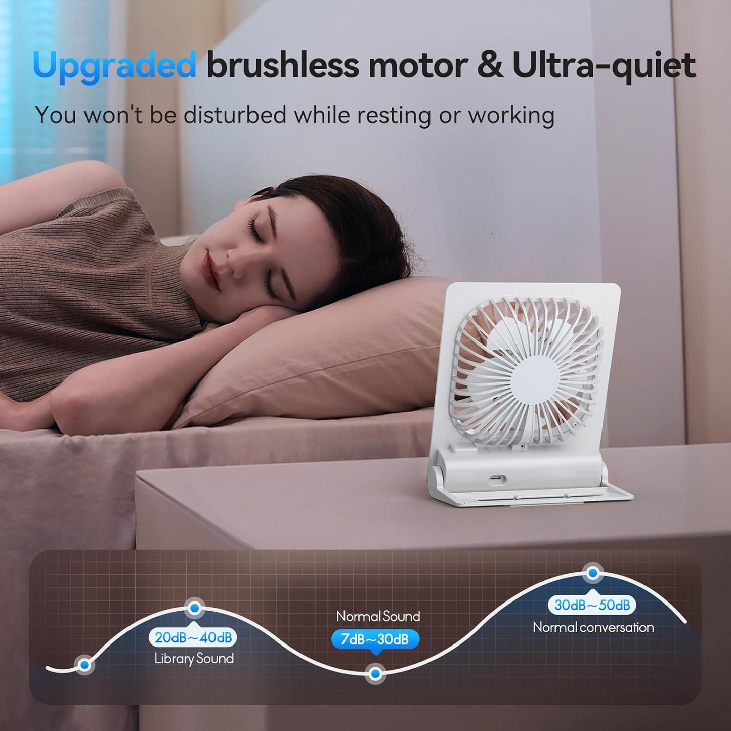 GOCKERA Desk Fan, 6.61''Ultra-thin 5000mAh Battery Powered Fan with Powerful Wind,100 Speeds Adjustable&Digital Display,Timer,Ultra-quiet Small Portable Fan for Bedroom,Office,Travel,Summer Essentials