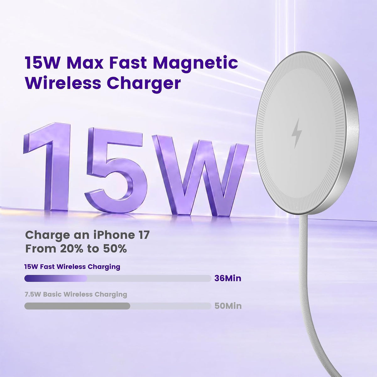 15W Wireless Charger for Apple MagSafe Charger, Magnetic Fast Charging Pad | Compatible for iPhone 17 16 15 14 13 12 Pro Max, AirPods-Slim Portable for Desk Bedside and Travel - 3 Pack, White