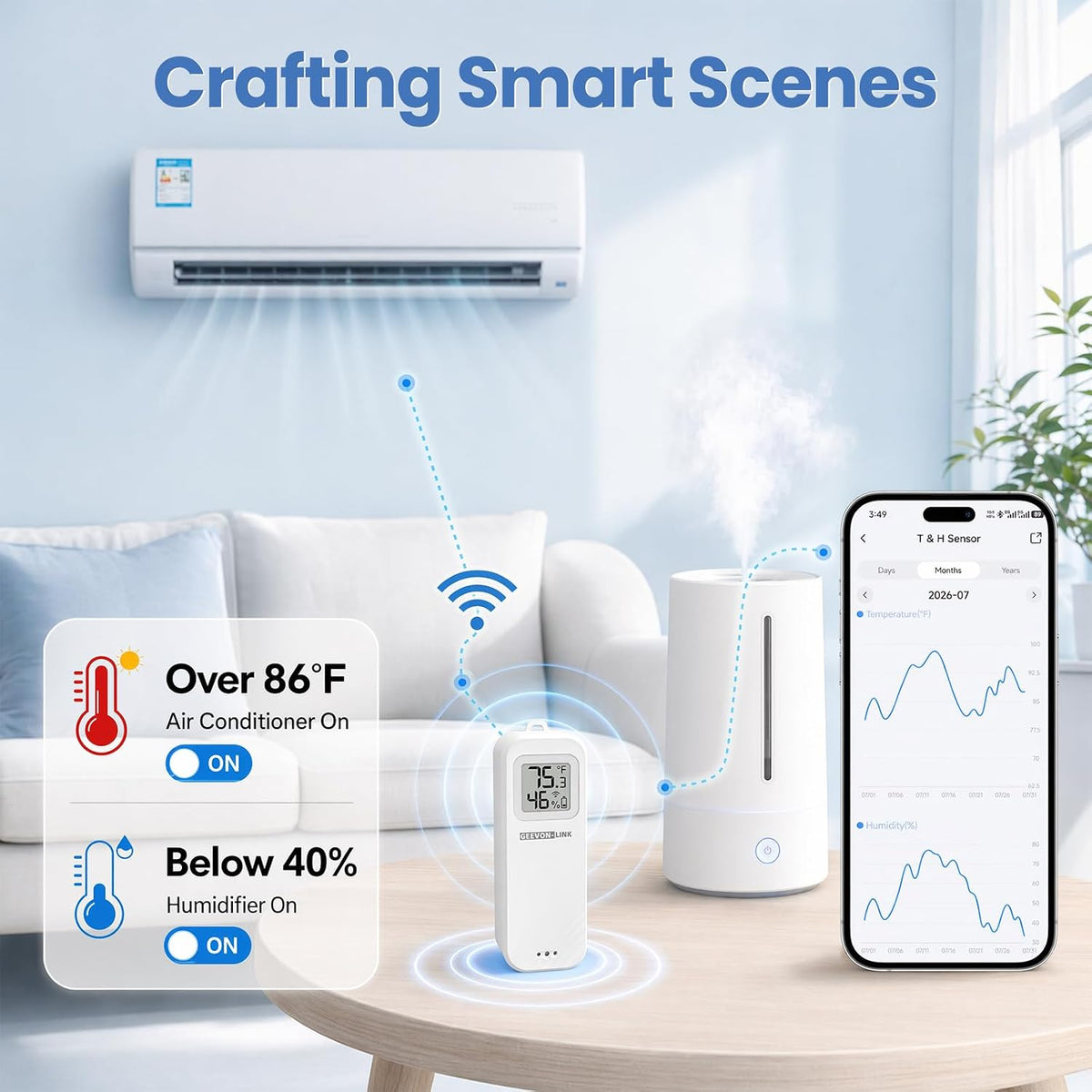 Indoor Thermometer Hygrometer,Smart Humidity Temperature Sensor