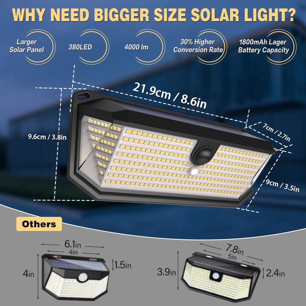 SyouHome 4000LM 380 LEDs Solar Motion Lights Outdoor Waterproof, 4 Pack