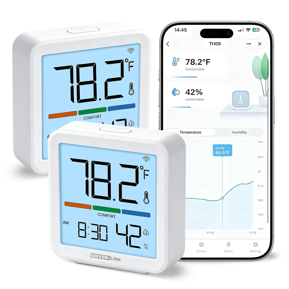 Indoor WiFi Thermometer Hygrometer with App Email Notification