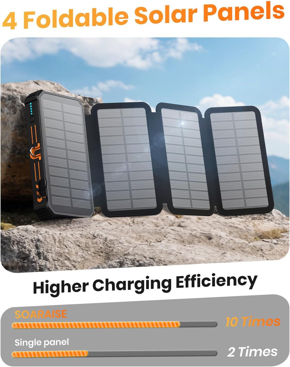 SOARAISE Solar Power Bank 48000mAh Wireless Portable Charger with 4 Cables | Solar Charger with 4 Solar Panels, 48000mAh High Capacity, PD QC 3.0 Fast Charging Battery Pack, Flashlights for Camping