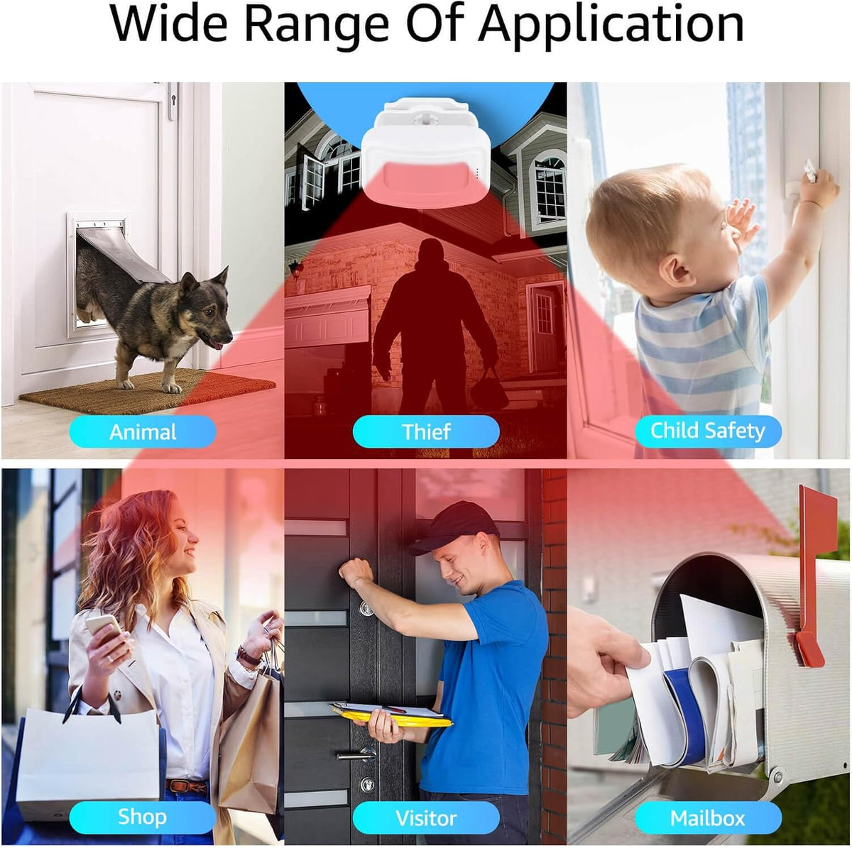 GreenCycle Motion Sensor Door Chime, Wireless Motion Detector Alarm Indoor