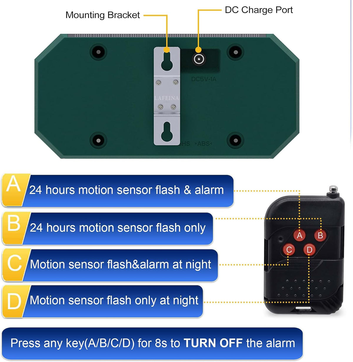 Solar Sound & Strobe Light Alarm Motion Sensor Siren, 13 Sounds & Recording, Dual Speaker 130dB Dog Barking Loud Noise Maker, Security Alert System for Home Farm Barn Villa Orchard (2 Pack)