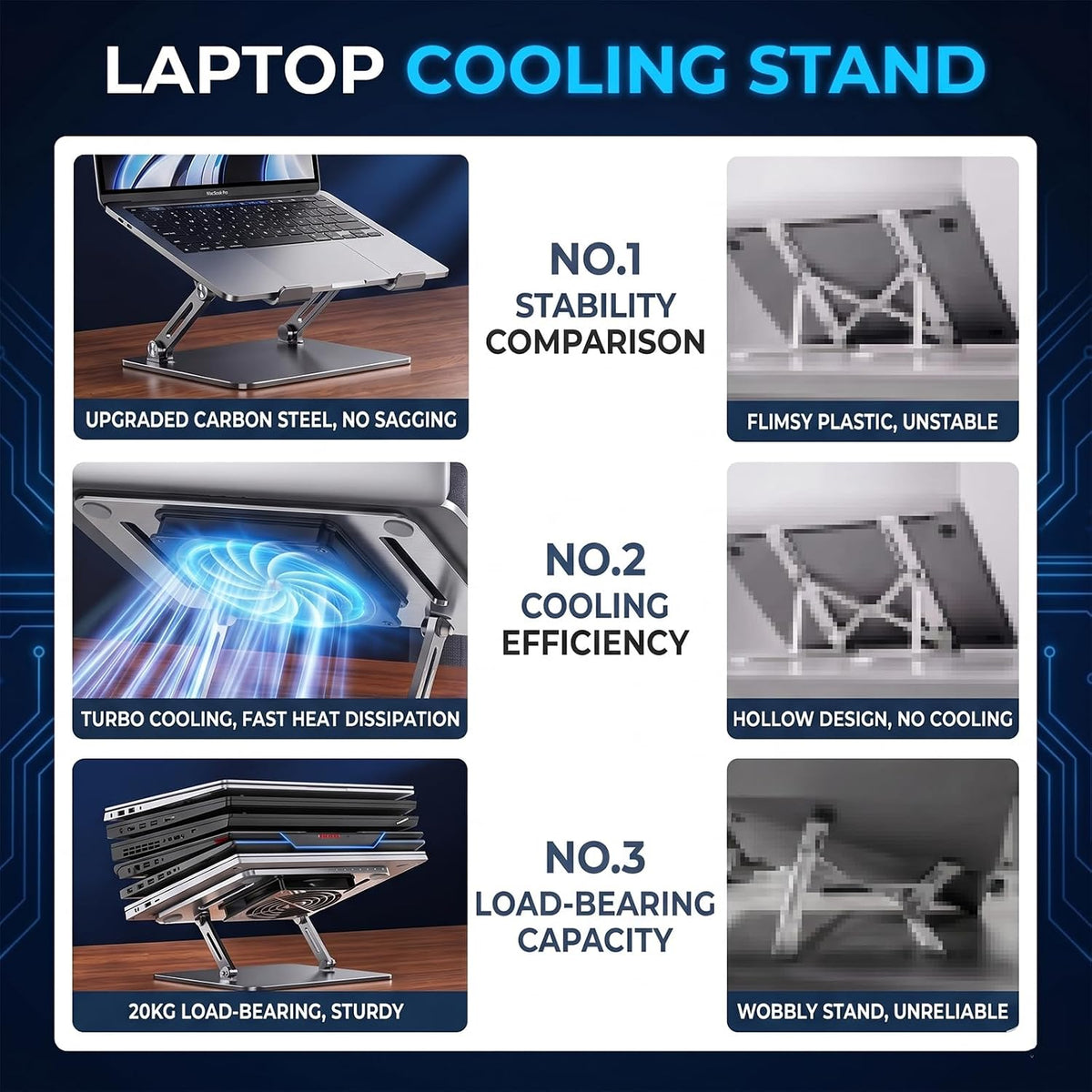 Laptop Cooling Stand with 12cm Turbo Fan, Ergonomic Dual-Axis Laptop Riser with 30cm Height Adjustment & 180° Rotation, 20KG Bearing Desk Stand for 11"-17" Laptops, Tablets, Gaming & Work (Silver)