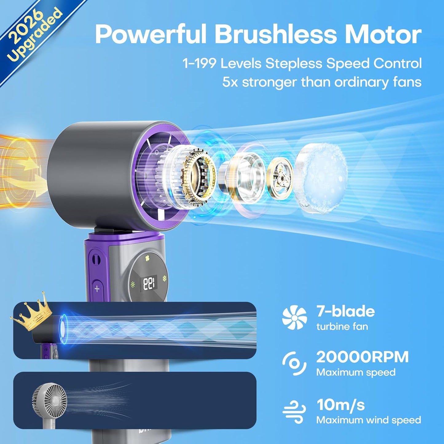 Portable Handheld Fan with Ice Cooling, 199 Levels Stepless Speed, 20H Long Battery Life, 20000RPM Turbo Fan Rechargeable Personal Mini Fan for Travel, Outdoor, Makeup (Grey)