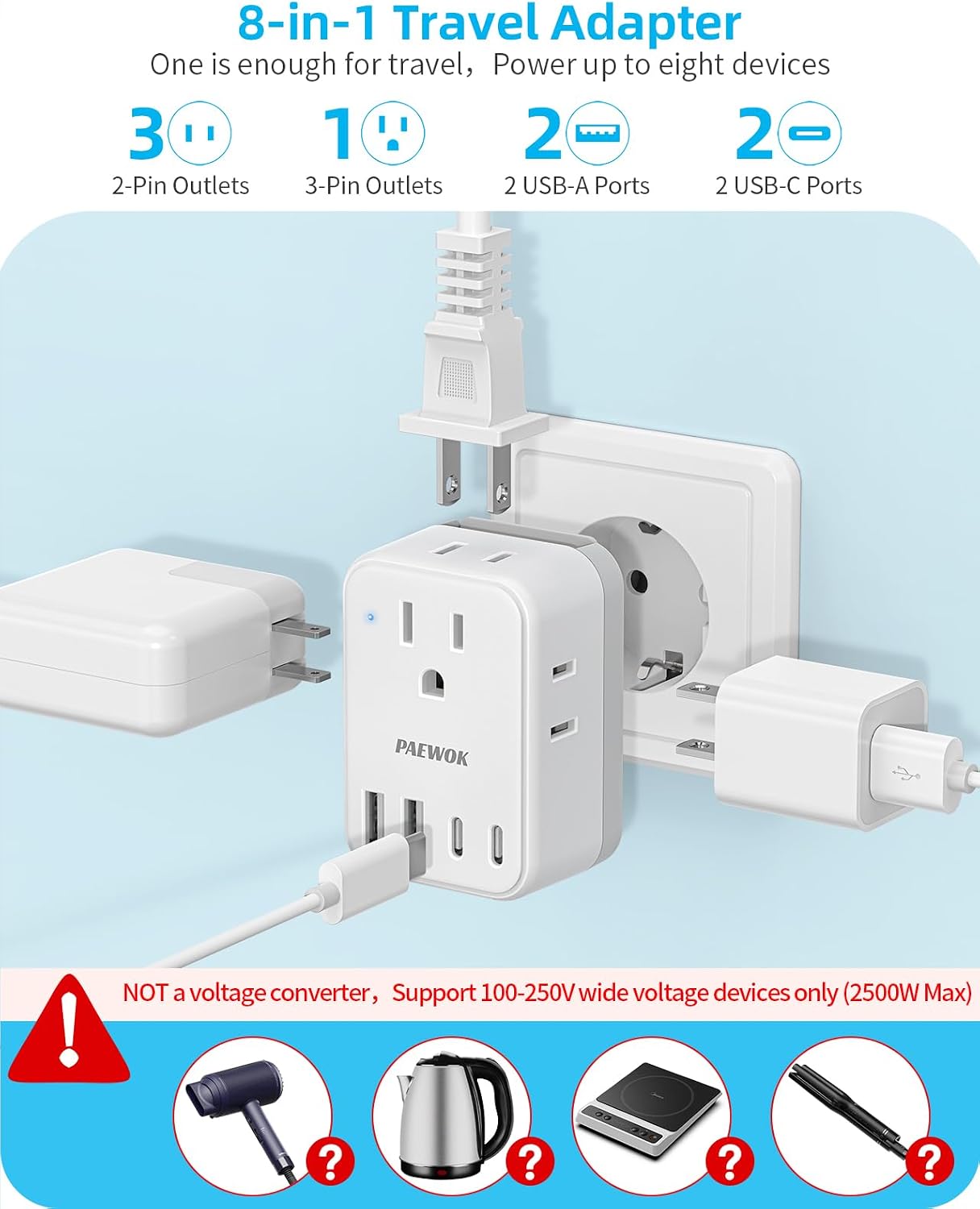 PAEWOK Travel Adapter Set with Type G/C/M/D Detachable Plug | European Travel Plug Adapter, 4 AC Outlets 4 USB Ports (2 USB C), US to UK/EU/South Africa/India, Universal Travel Adapter