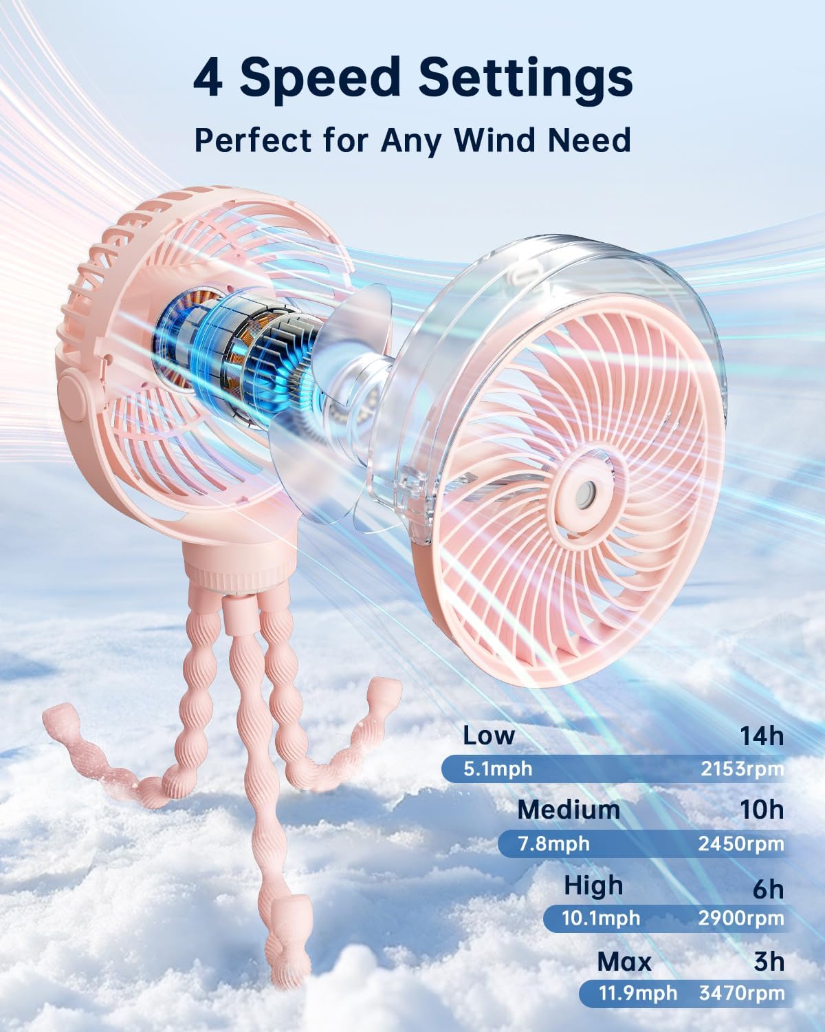 SWEETFULL Misting Stroller Fan – Portable Baby Fan with Spray Cooling, 4 Speeds, Quiet Rechargeable Fans for Travel, Outdoor, Golf Cart, Car Seat, Beach (Pink)