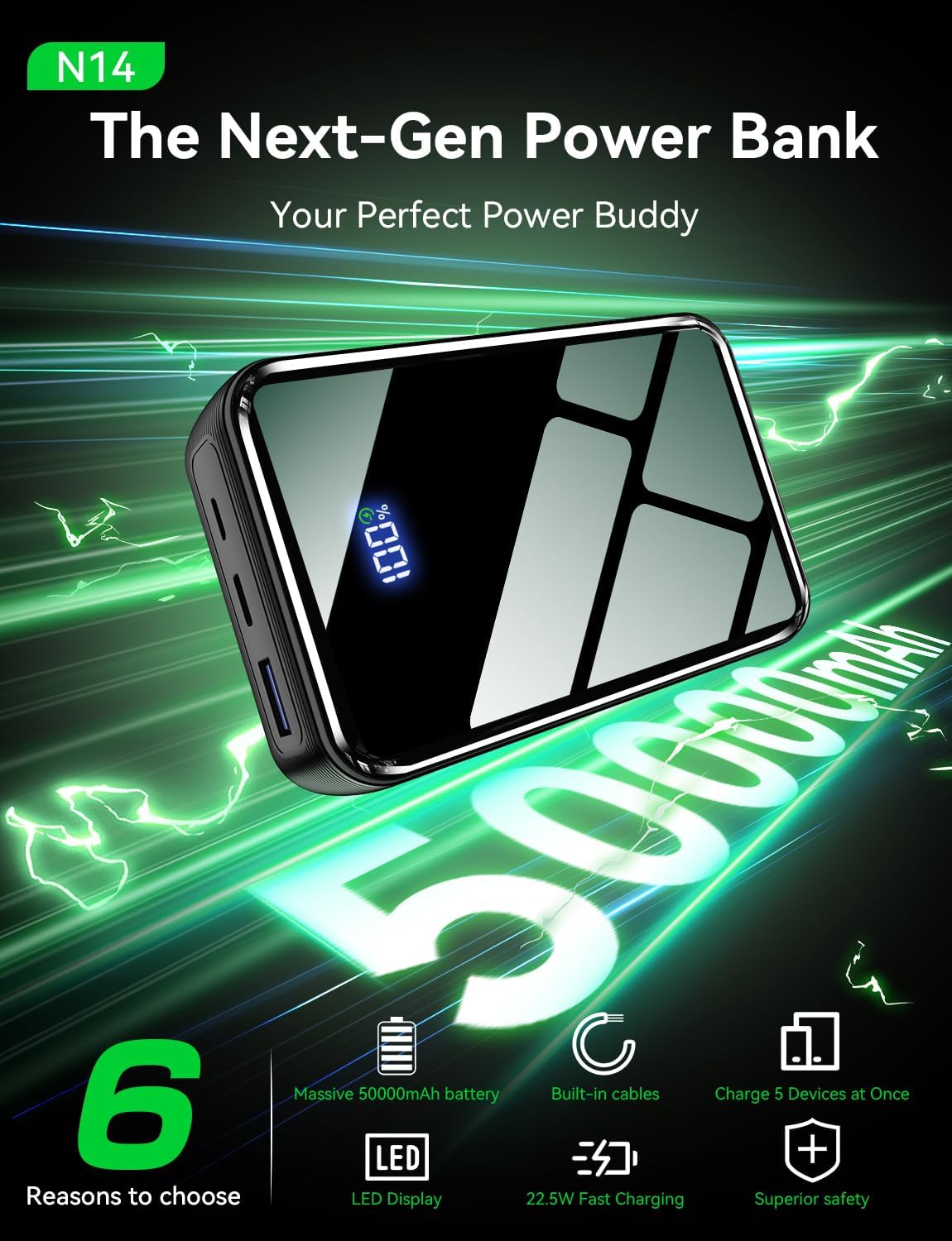 Portable Charger Power Bank 50000mAh, 22.5W Fast Charging & 50% Smaller Battery Pack with Built-in Cables, Travel Camping 4 Outputs, LED Display for iPhone, Android, iPad, Black