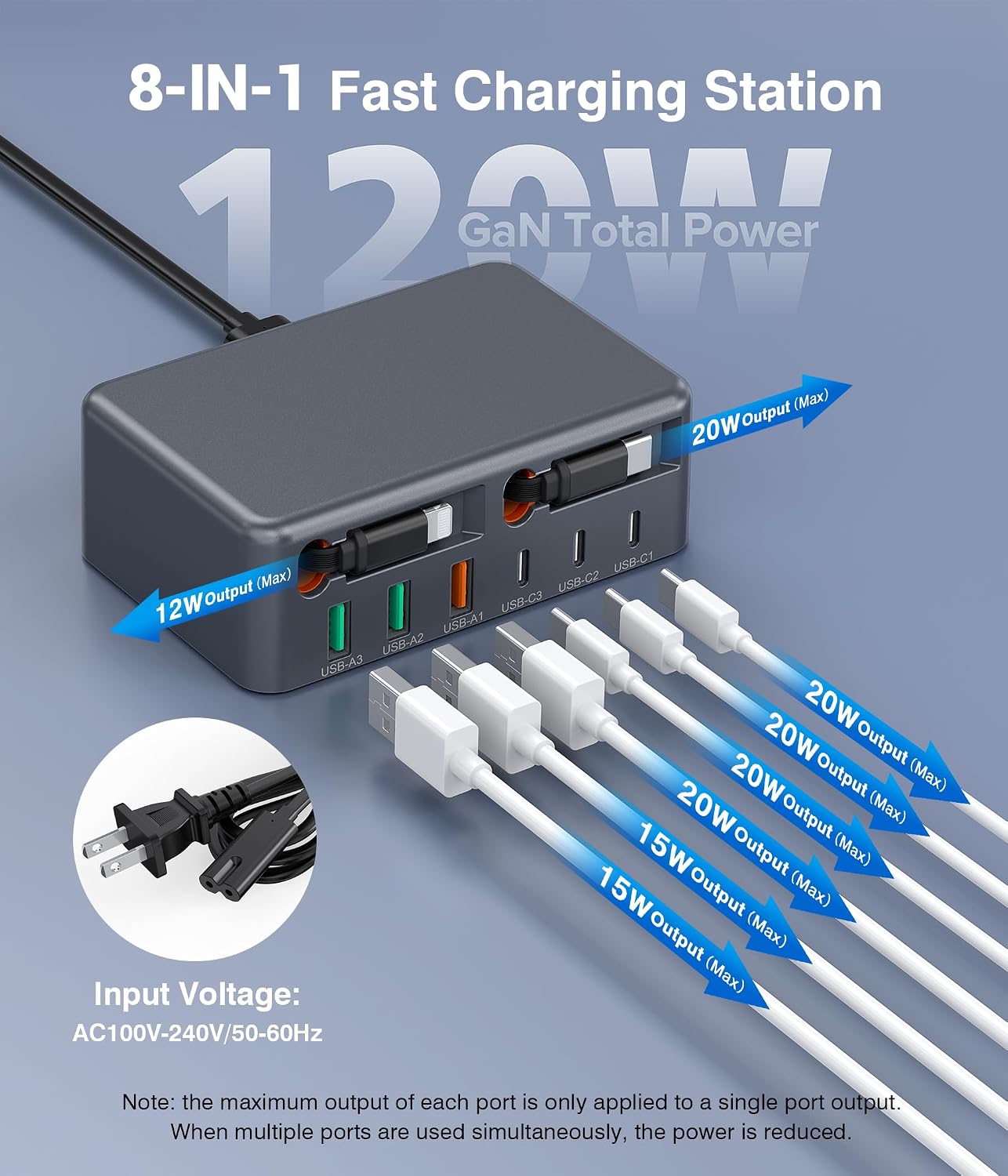 Upgraded 8-in-1 Retractable USB C Charger Block, 120W GaN Multi Charging Station Hub with Lightening & Type C Cable, Travel Essential USB C Power Strip Plug for iPhone 17 16 15 14 Pro Max iPad Galaxy