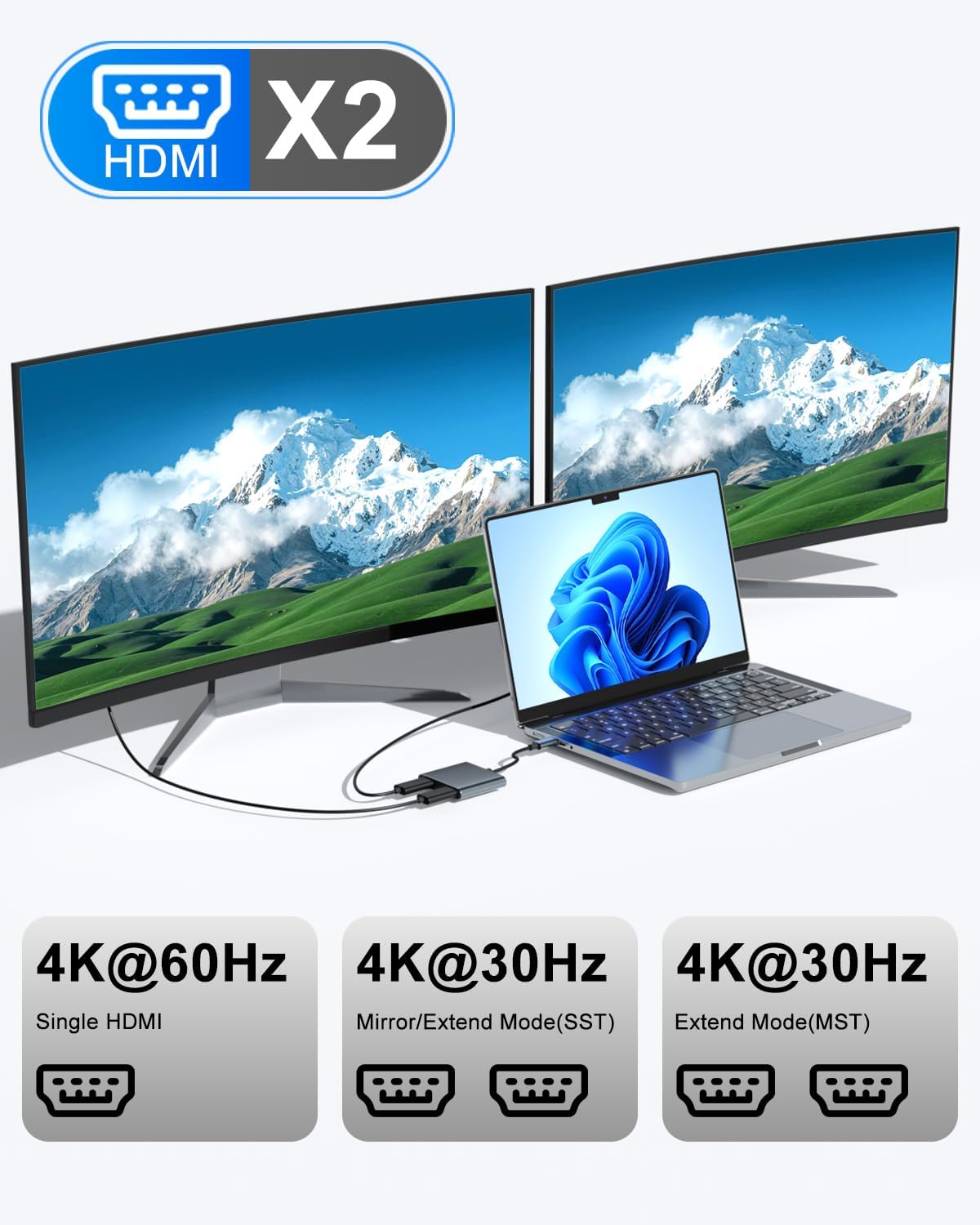 USB C to Dual HDMI Adapter 4K@60Hz, 4-in-1 HDMI Splitter for Dual Monitors, 100W PD Charging, USB A Port, Docking Station for MacBook/LenovoYoga/Thinkpad, XPS and More (macOS only Support SST Mode)