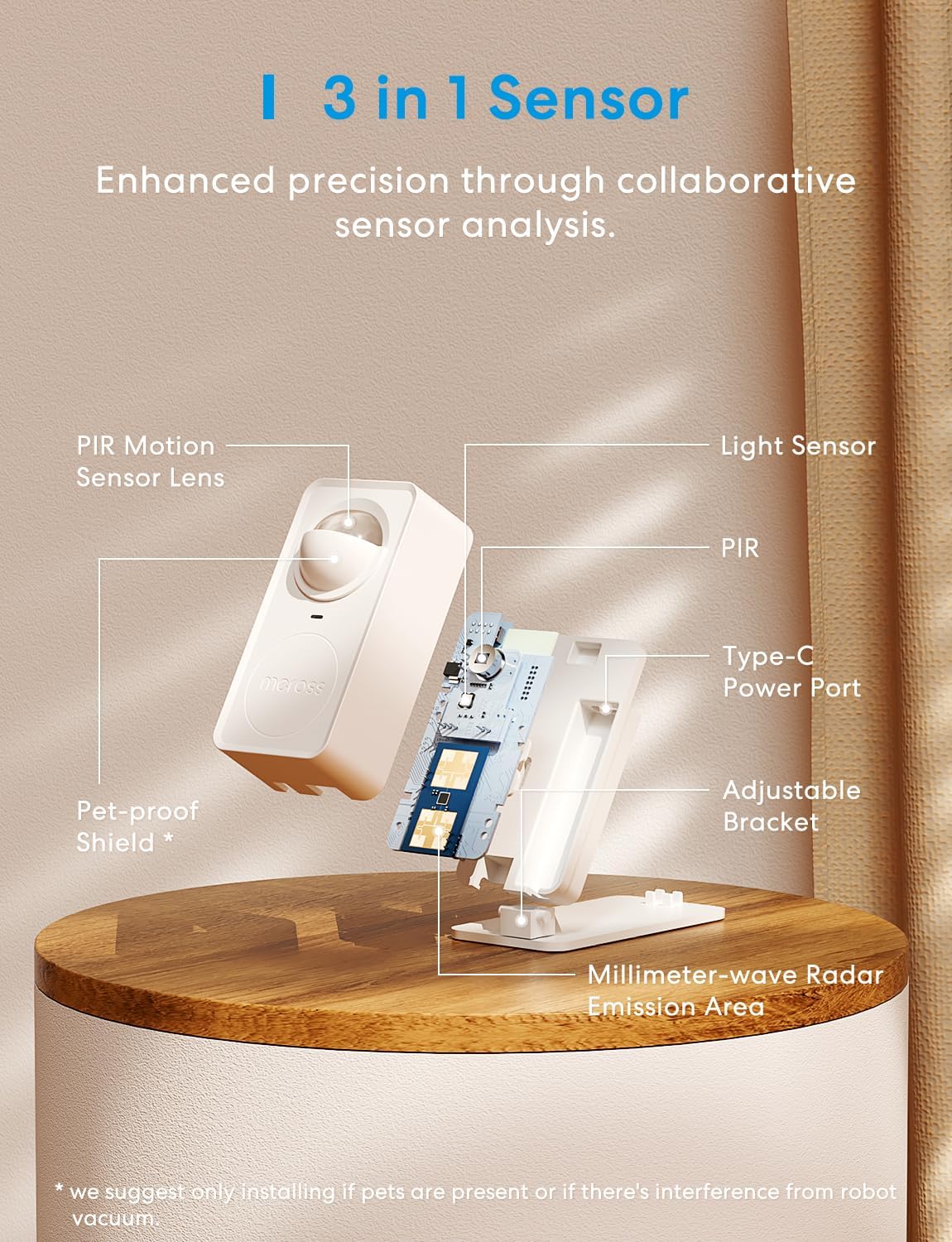 meross Presence Sensor MS600, Matter Over Wi-Fi, 1.5m Corded Motion Sensor