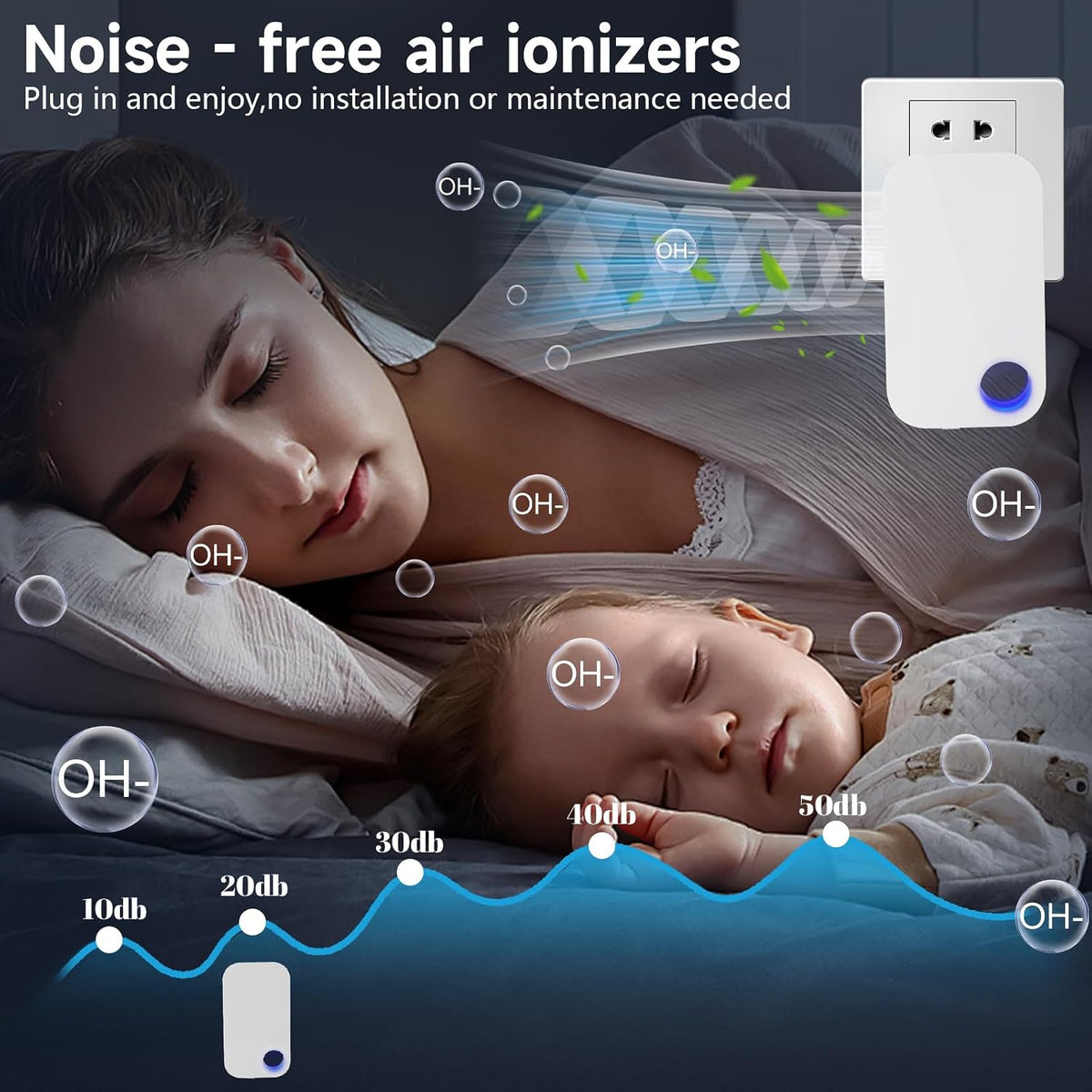 4 Pack Plug In Air Ionizers,Negative Ion Generators for Home & Office,Portable Ionic Devices for Fresher Air Environment