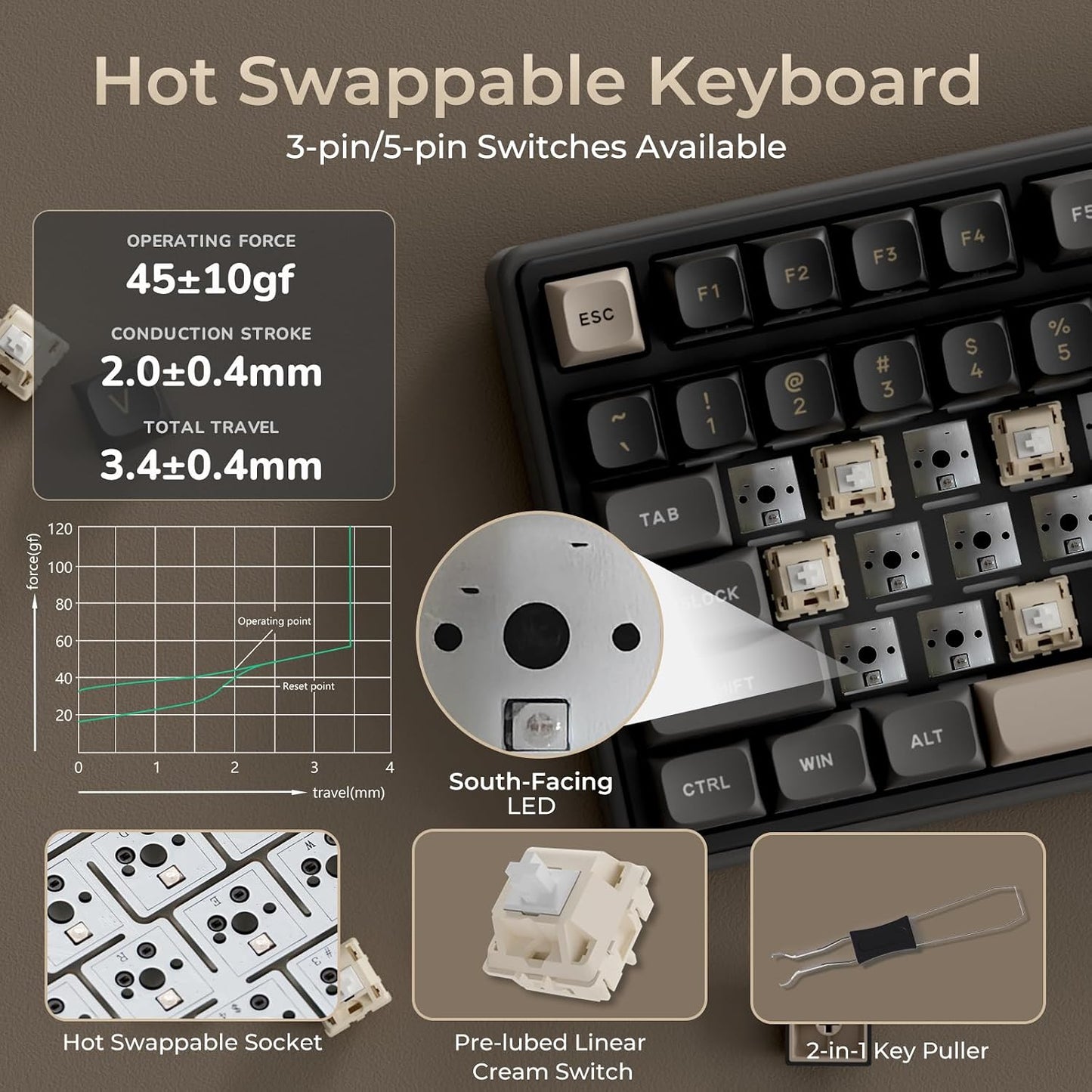 RK ROYAL KLUDGE R98 Pro Wireless Mechanical Keyboard, Creamy Bluetooth/2.4GHz/Wired RGB Gaming Keyboard with Number Pad and Knob, MDA Profile PBT Keycaps, Gasket Hot Swappable Linear Switch, Black