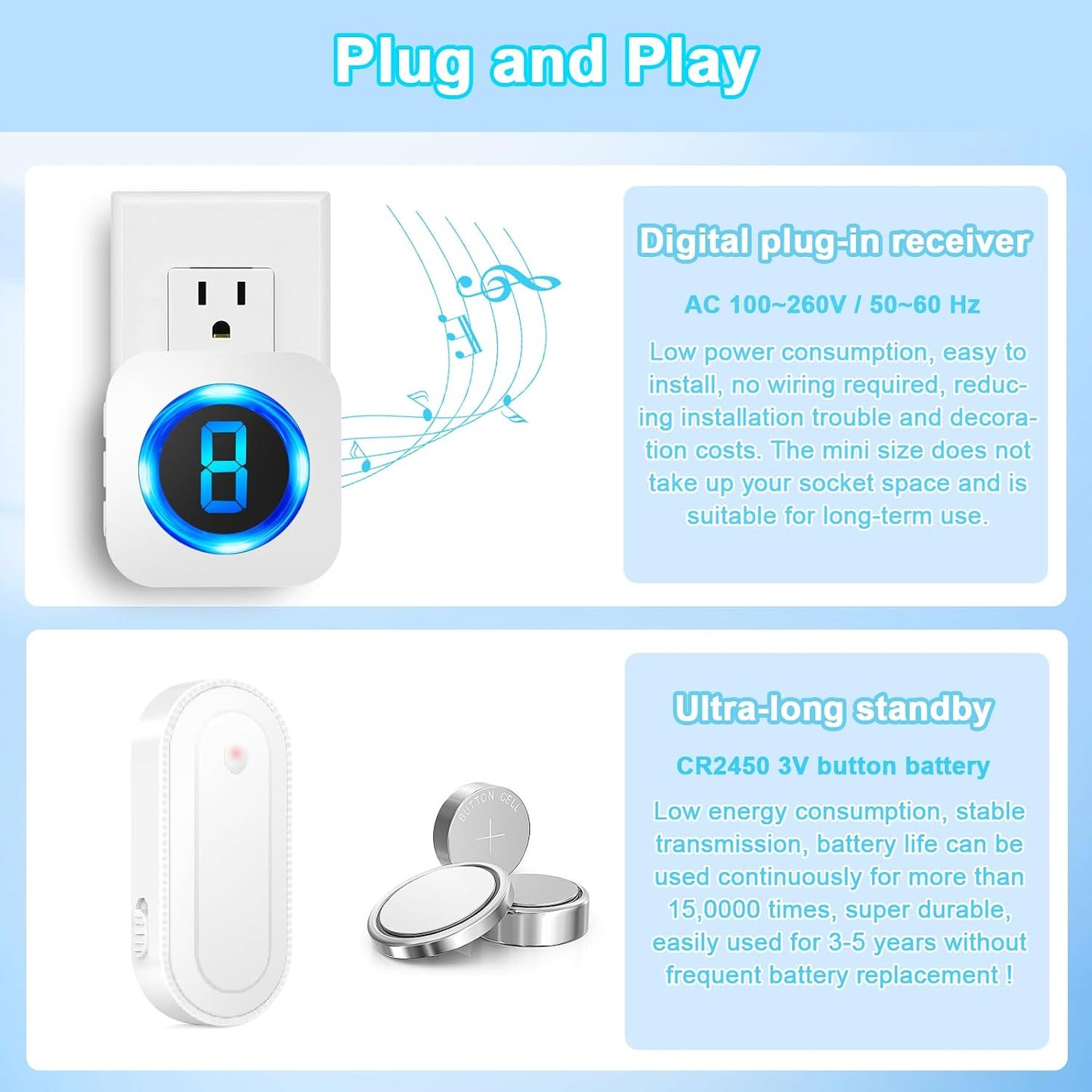 SURFOU Wireless Door Sensor Chime, Waterproof Door Open Alert with 1000Ft Range, 55 Ringtones, 110dB Alarm for Office/Business/Home/Kids&Elderly Safety - 1 Sensor + 1 Receiver