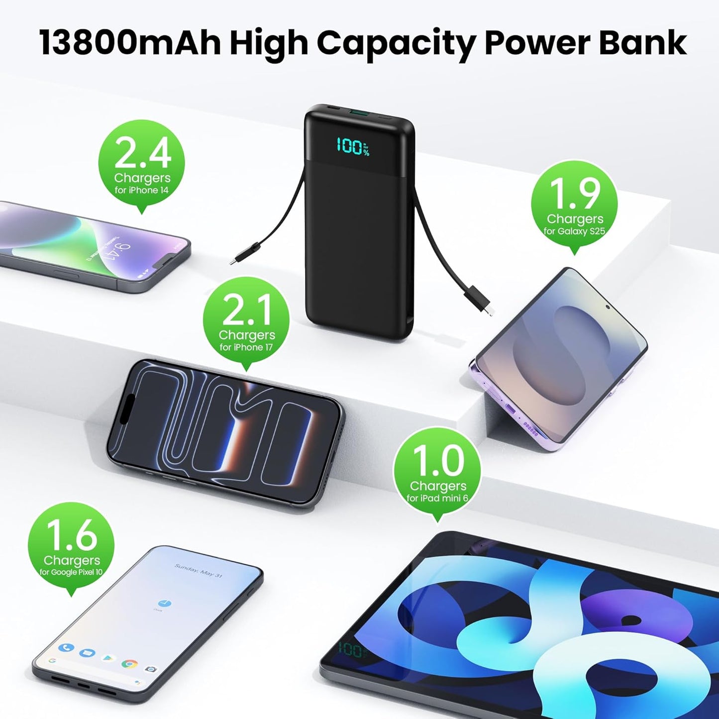 Portable Charger with Built-in AC Plug and Cables,13800mAh All in One USB C Fast Charging Power Bank,Travel Essentials Portable Phone Charger Battery Pack for iPhone 17/16/15/14/13,Galaxy,Android etc