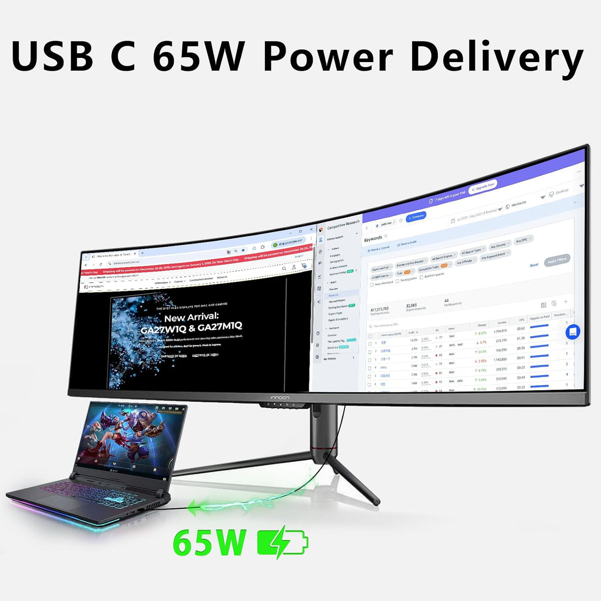 INNOCN 49" Curved Ultrawide 3840 x 1080P 144Hz Monitor, Screen Split for Productivity/Gaming, 32:9, R1800, HDR400, USB C, DisplayPort, HDMI, Speakers, Adjustable, Black