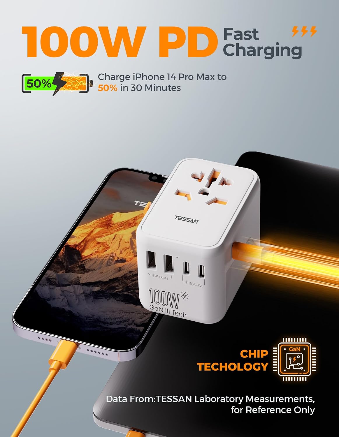 TESSAN Universal Travel Adapter 100W GaN | International Power Adapter, 5 USB Ports (3 USB C), Worldwide Outlet US to Europe UK AUS Ireland, Type C/G/A/I