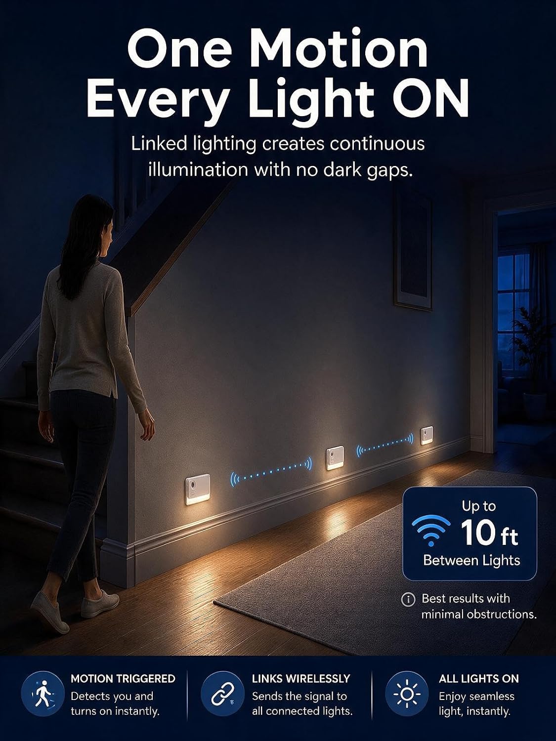 Motion Sensor Night Lights, 1800mAh Sync LED Stair Lights Indoor,3 Packs