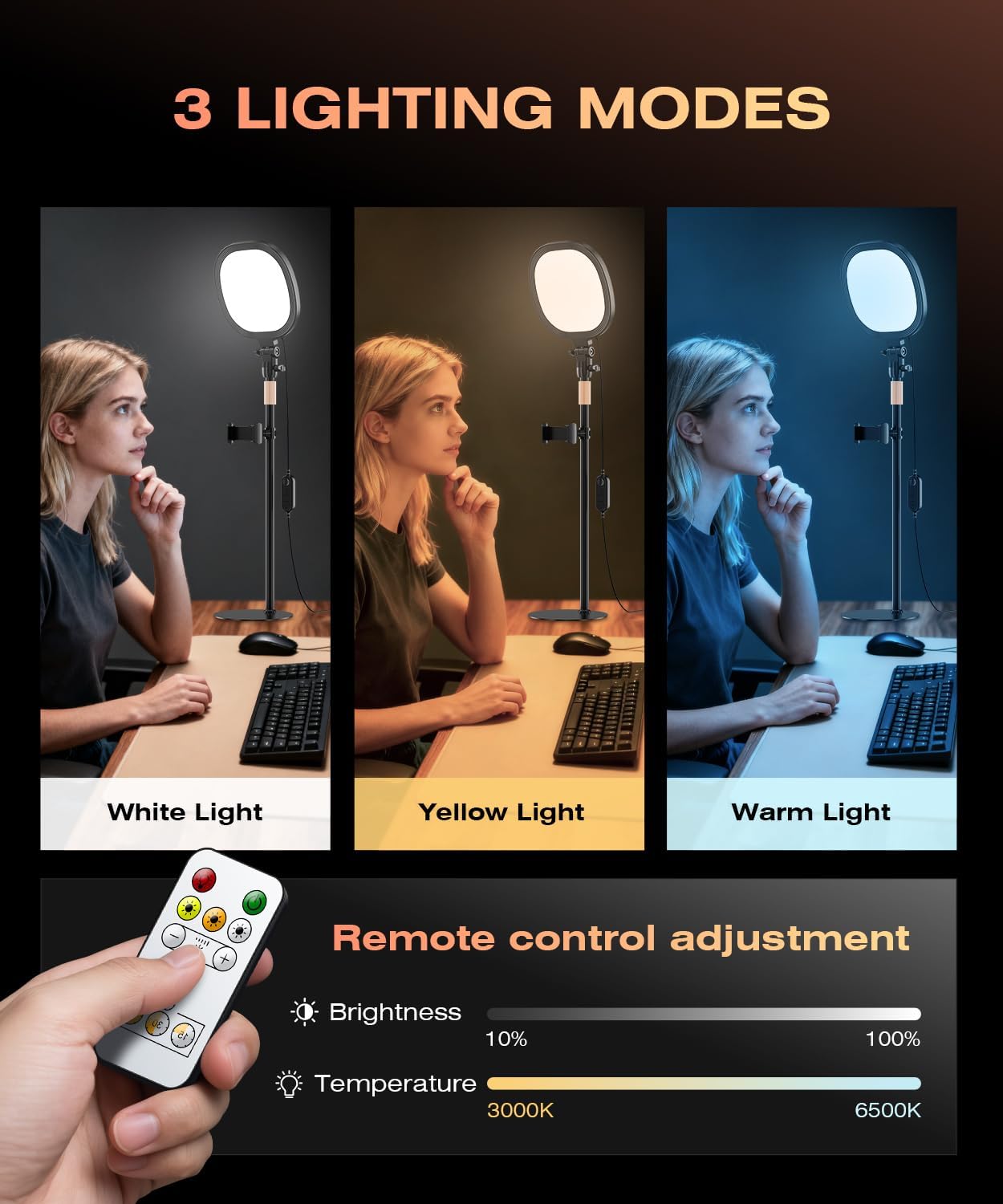 PQRQP Ring Light for Desk, Soft Lighting for Zoom & Video Calls, Selfie Light with Stand & Phone Holder, CRI 97+ Webcam Light for Recording, Streaming, Home Office