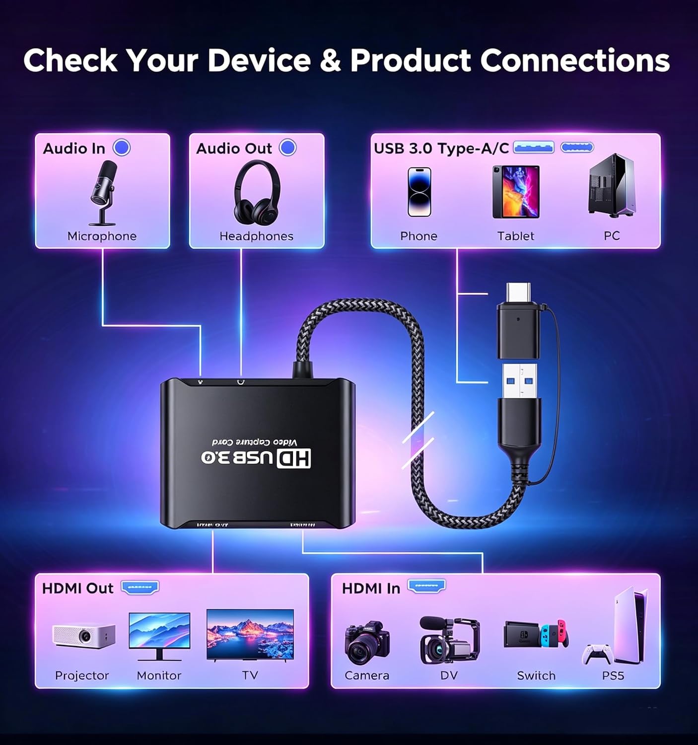 Bytewave USB 3.0 Video Capture Card for Streaming, 1080P 60Hz HDMI Video Recording with 4K30 Pass-Through, Plug & Play Cam Link Aluminum Low Latency Type-C Device for Nintendo Switch 2, PS5, Xbox, OBS