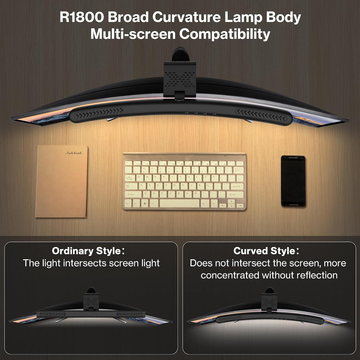 Monitor Light Bar, Curved Computer Monitor Lamp for Eye Caring LED Dimmable Screen Light Bar, 3 Color Temperature Mode Lights, Touch Control USB Powered Monitor Lamp for Desk/Office/Home/Game