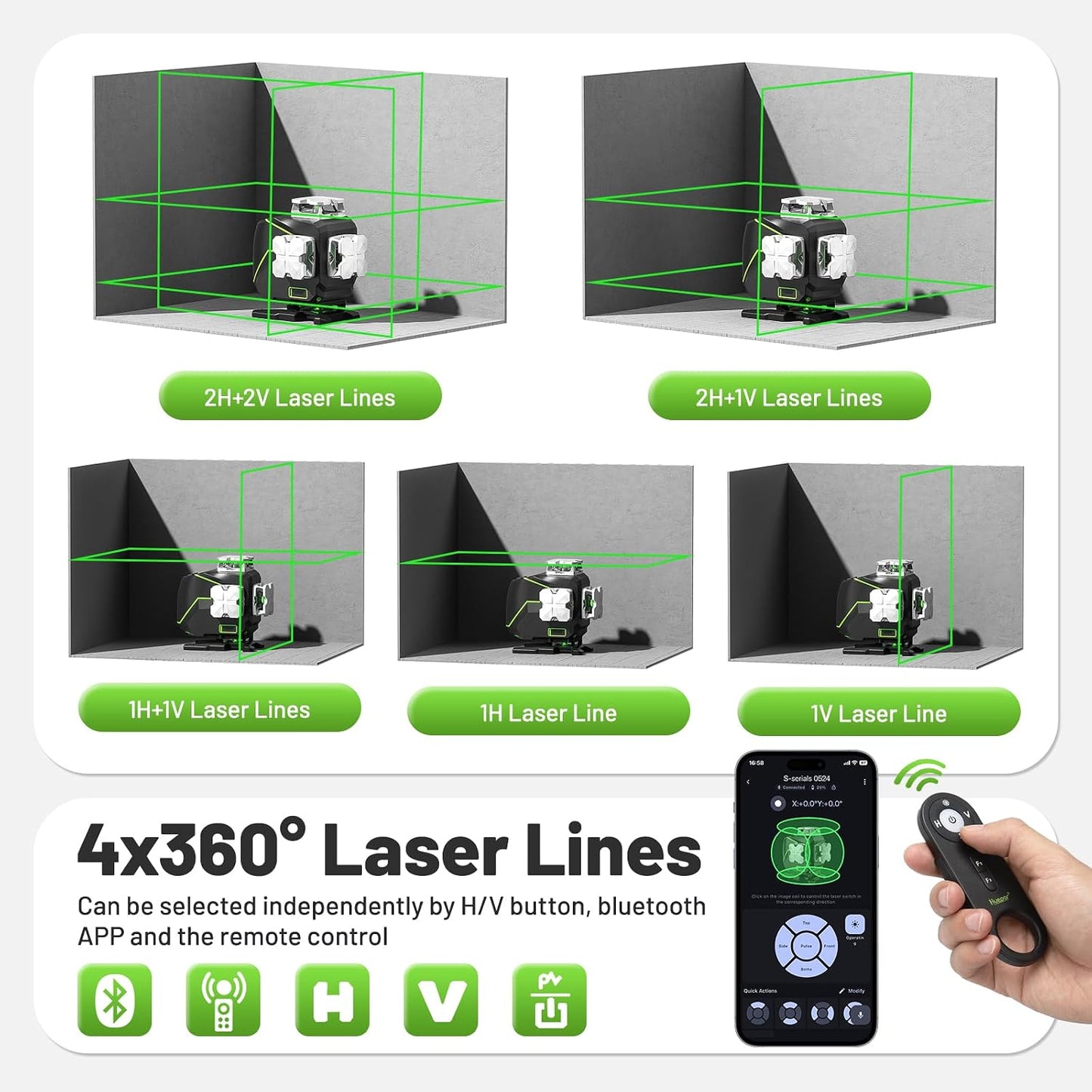 Huepar Laser Level 360 Self Leveling, S04CG 4x360° Green 4D Cross Line Laser with LCD Screen, Bluetooth Outdoor Pulse Mode, Remote Control, Rechargeable 16 Lines Laser Tool for Construction/Tile/Floor