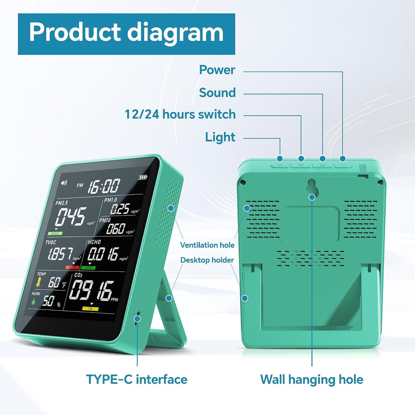 Air Quality Monitor Indoor,13-in-1 Smart Air Quality Tester with PM 2.5, CO2, TVOC, HCHO, PM1, AQI, PM10, Temperature & Humidity, Real Time Display, Battery Powered, for Home & Office