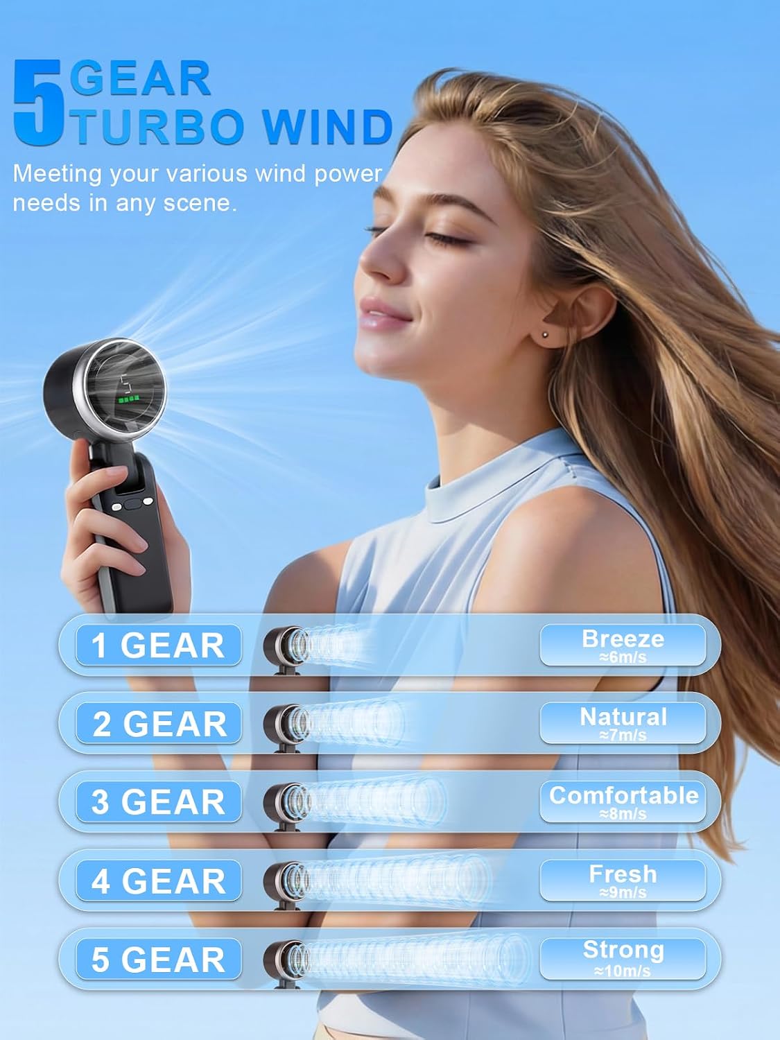 Portable Handheld Turbo Fan, 5 Gear Wind, Battery Operated, Up to 13 Working Hours Rechargeable Fan, 3 IN 1 Hand Fans with Air Turbo Tech Cooling Fan for for Travel, Beach, Outdoor - Black
