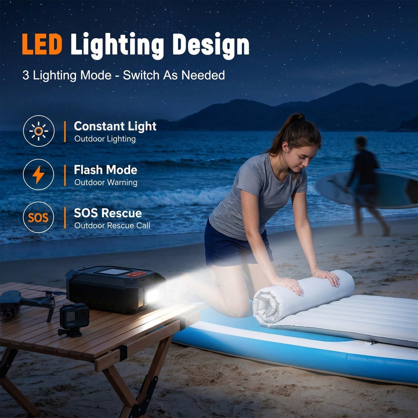 Paddle Board Electric Pump Portable 45 PSI, Dual Powered Rechargeable & 12V DC Air Sup Pump for Car Tires, Paddleboards, Kayak, Tents, Mattresses & Water Sports Inflation & Deflation, Auto-Off