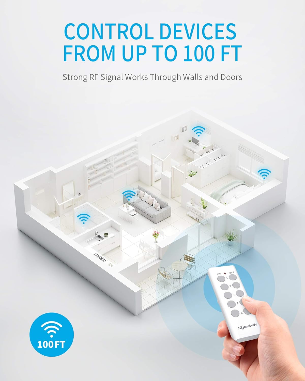 Syantek Upgraded Remote Control Outlet Wireless Light Switch for Household Appliances, Expandable Remote Light Switch Kit, Up to 100 ft Range, FCC Certified, ETL Listed, White (5 Outlets + 2 Remotes)