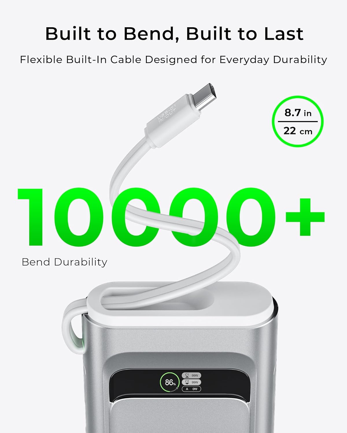 TALIX Laptop Power Bank, 20000mAh Portable Charger 190W Total Output, 3-Port Fast Charging (140W Max), Built-in USB-C Cable,High-Capacity External Battery Pack for MacBook,Dell,Computer,iPad,iPhone 17