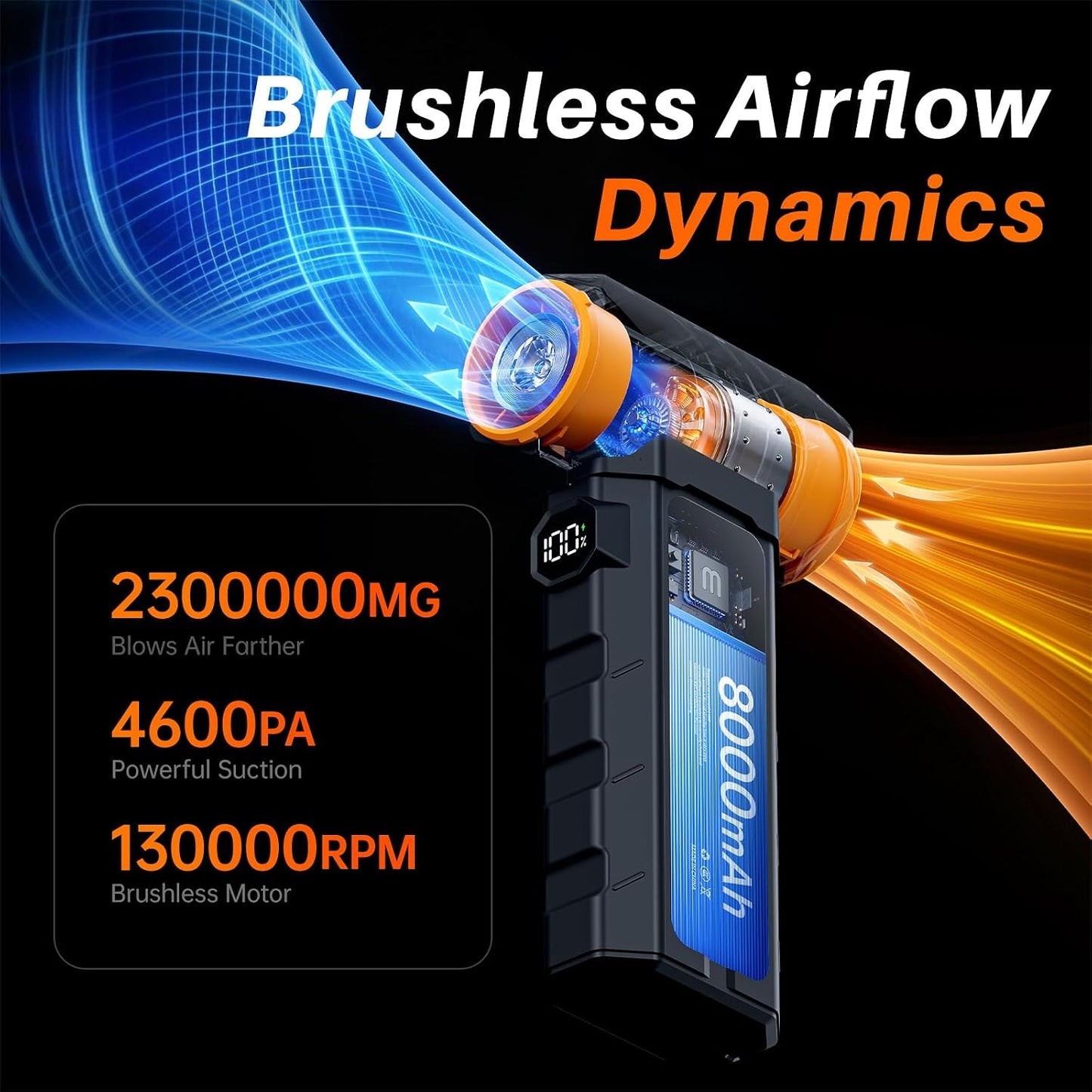 2-in-1 Air Duster & Vacuum, 130000 RPM | 8000mAh USB-C, 100-speed, blower/vacuum for PC, keyboard, car, home. Cordless mini 2-in-1