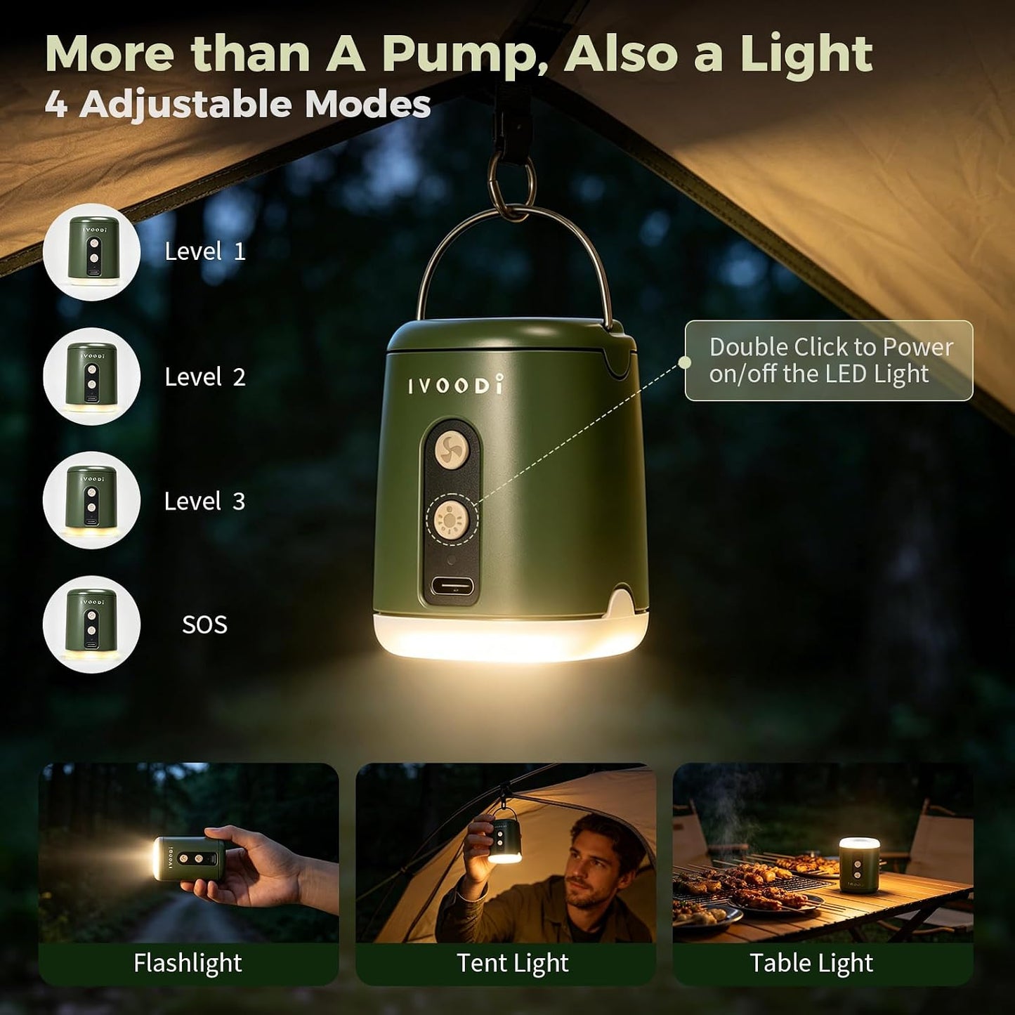 Portable Air Pump for Inflatables, 4500kPa Rechargeable, 4 Nozzles | 180L/Min Airflow | Inflate & Deflate| Built-In LED Camping Light| For Air Mattresses, Pool Floats, Sleeping Pads, Vacuum Bags