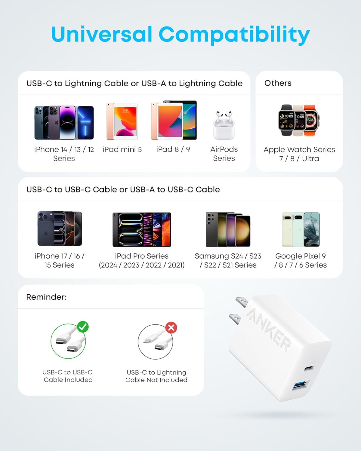 Anker Phone Charger, 20W USB C Charger Block, Type C Charger Fast Charging | For iPhone 17/17 Plus/17 Pro Max/16/16 Plus/16 Pro Max/15 Pro Max/iPad Pro and More (2-Pack with 2 Cables, White)