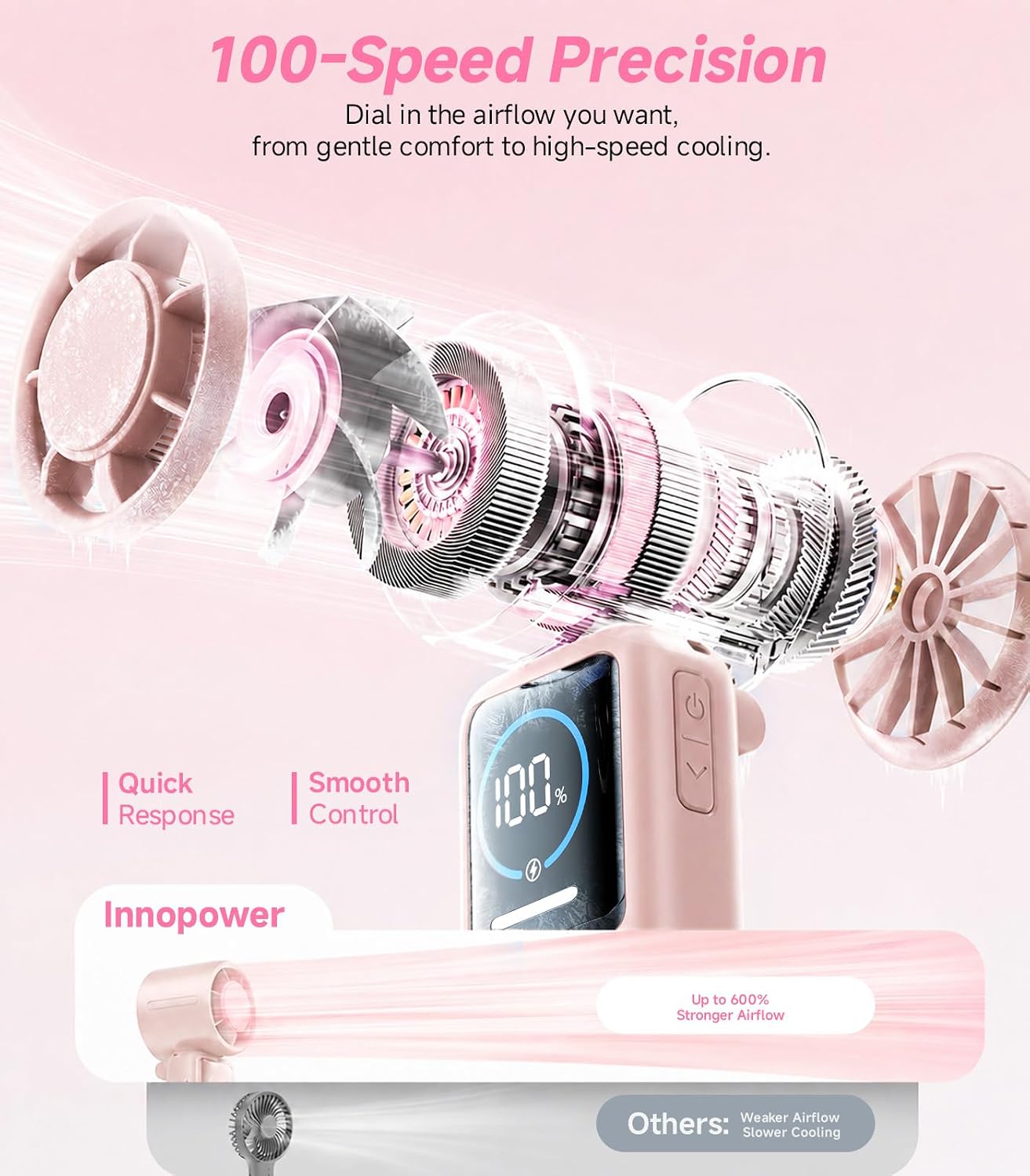 Turbo Portable Handheld Fan, 15000mAh Rechargeable Personal Fan for Travel | 15m/s Foldable Neck Fan with 100 Speeds, Up to 50H Runtime, Built-in USB-C Output and Display for Concerts and Outdoors