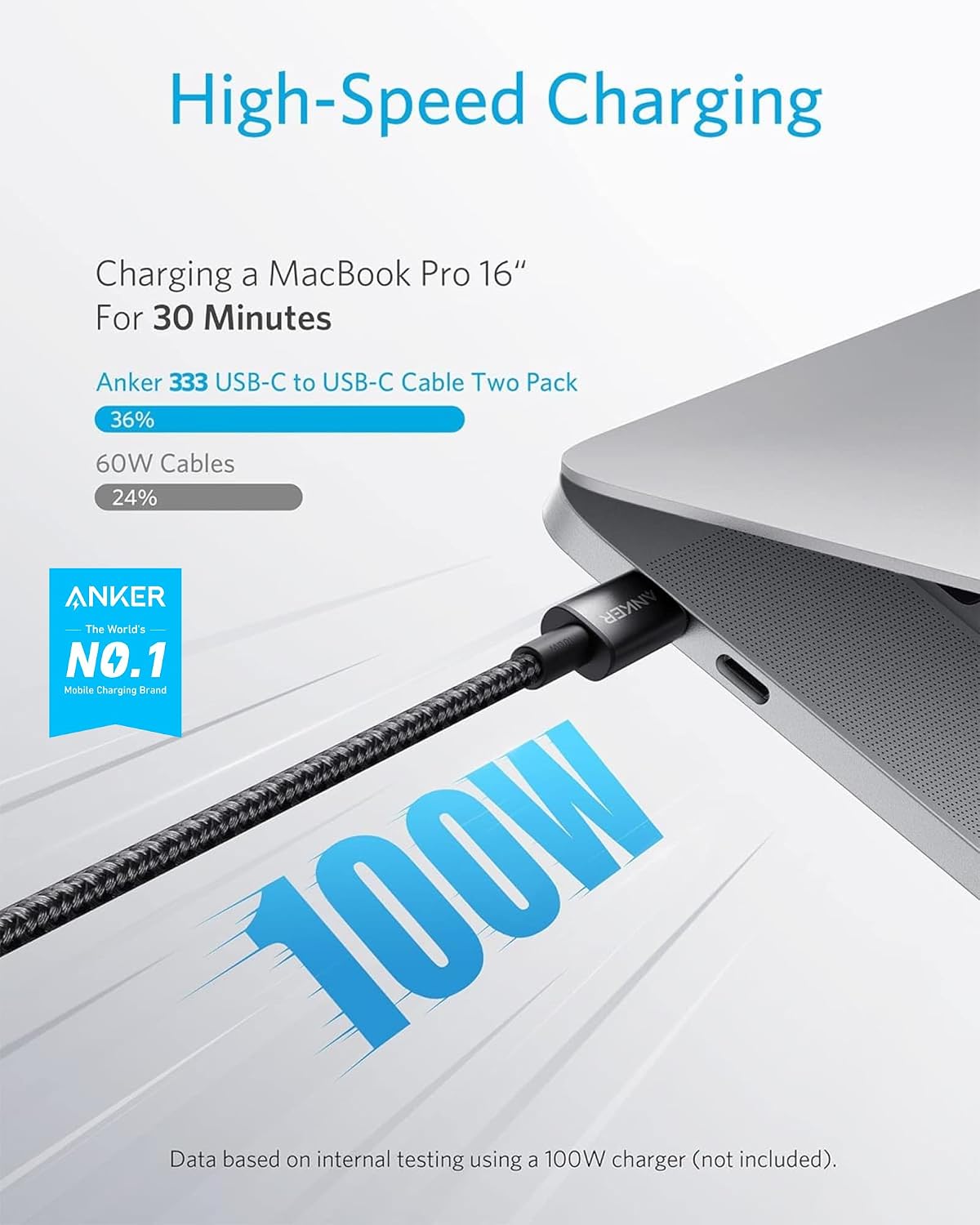 Anker USB C to USB C Cable, 100W Fast Charging Cable (2-Pack, 6 ft, Black) | For iPhone 17 Series, MacBook Pro 2020, Pixel, and More (Not for Video Output)