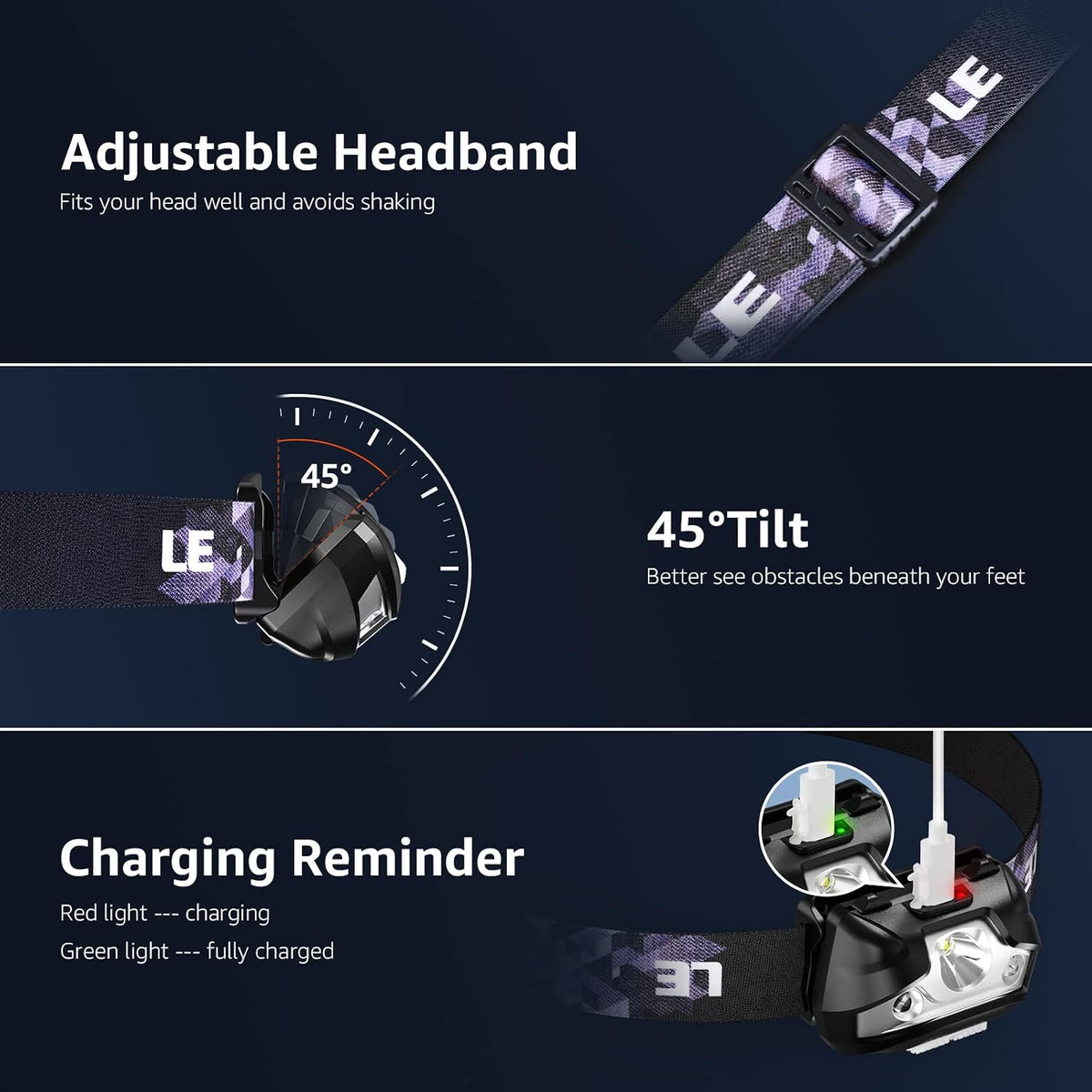 Lighting EVER LED Headlamp Rechargeable IPX4 Waterproof Headlight 2 Pack | USB Cable Included,Super bright,Multiple lighting modes,Red light,Lightweight,Adjustable Headband,Camping,Hiking,Running