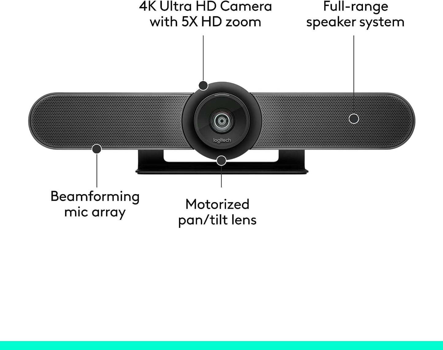 Logitech MeetUp Video Conferencing System 4K 3 Microphones - Black | 1080p/720p, 3 microphones, adjustable speakers, wide field of view 120°, PC/Mac/laptop/MacBook/tablet compatible