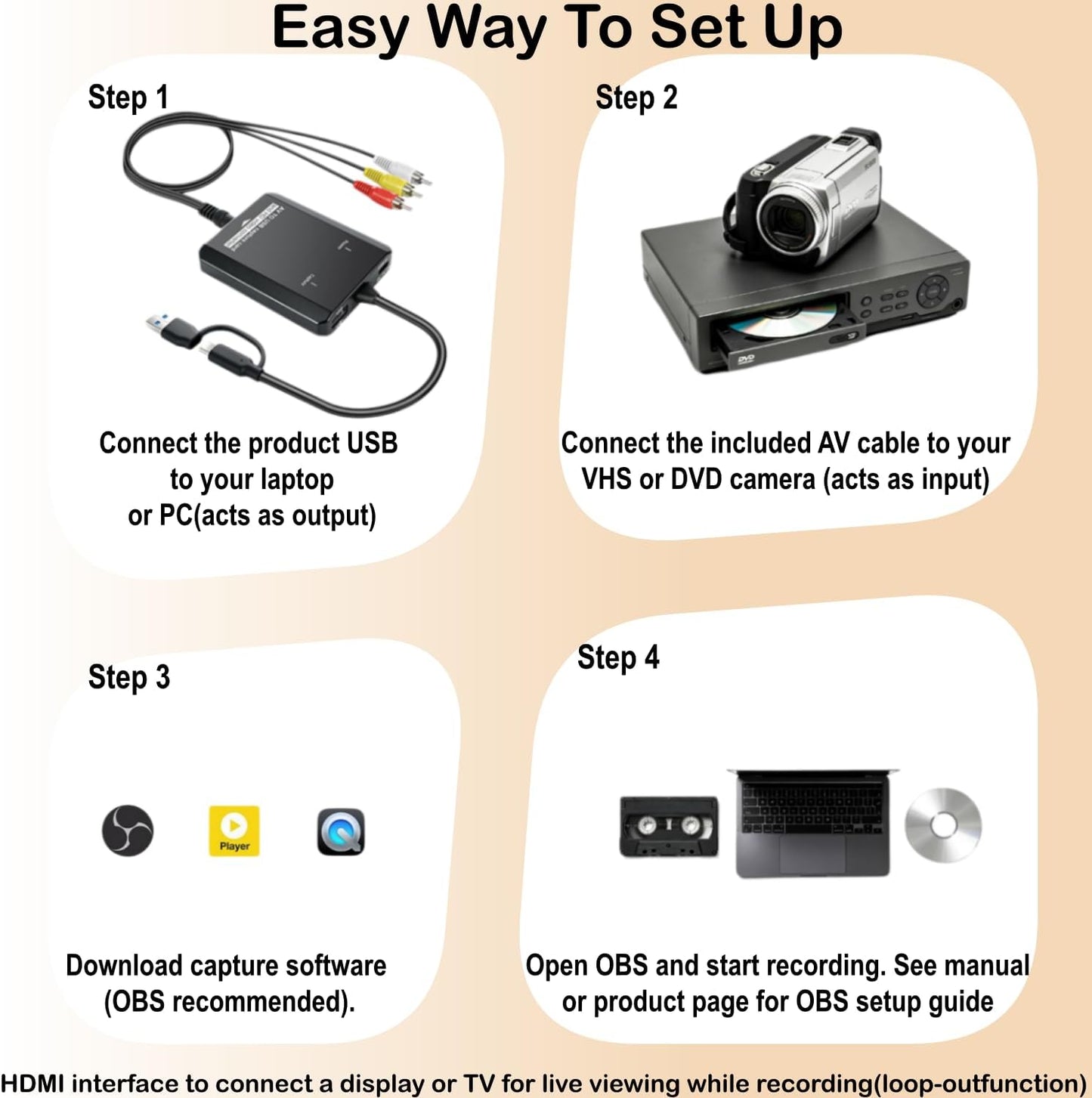 VHS to Digital Capture Card – USB 1080P Video Capture Card with HDMI Loop Out, RCA AV to USB C/A for VCR/Hi8/DVD/PS2/Wii, Analog to Digital Converter, Effortless Record & Preview Old Videos on TV/PC