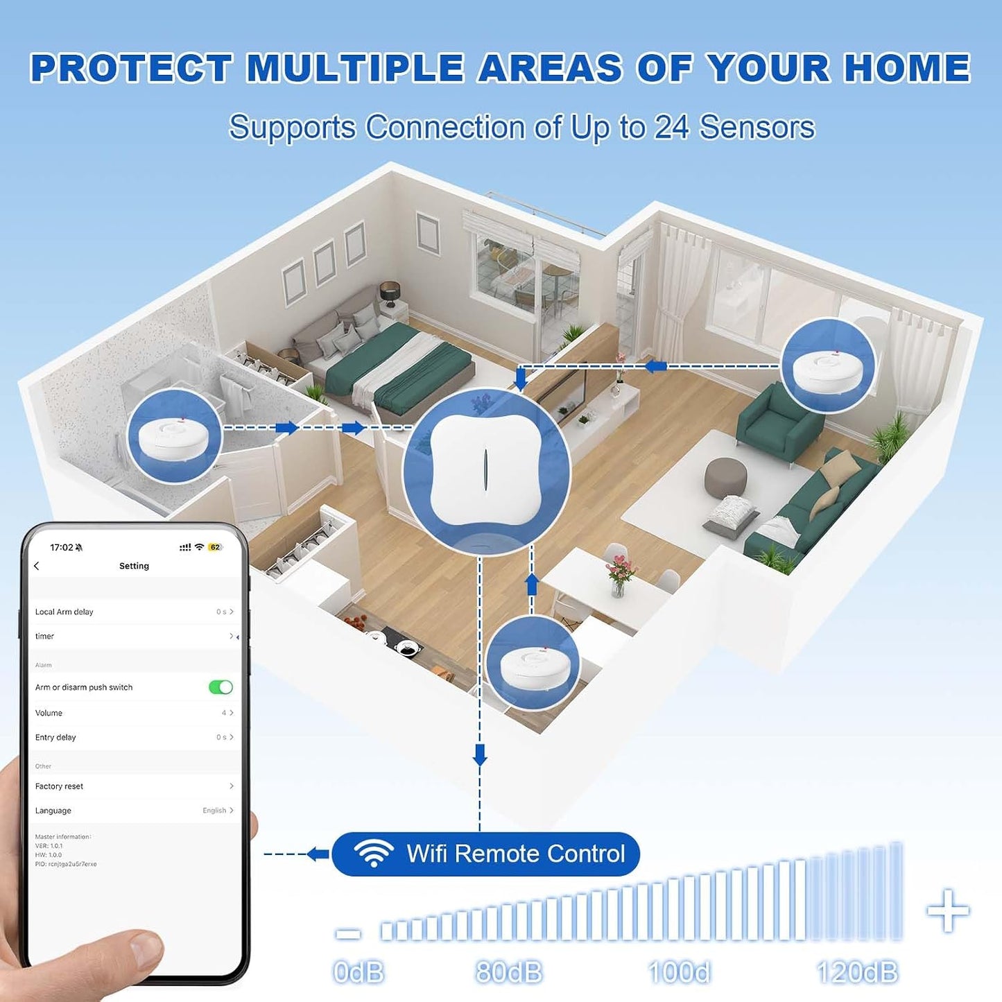 WiFi Water Leak Detector for Home 5pack, 120dB Adjustable Alarm, Smart Water Sensor Alarm, Wireless Water Leak Alert with App Notification, 5 Sensors & 1 Gateway for Bathroom,Laundry,Kitchen