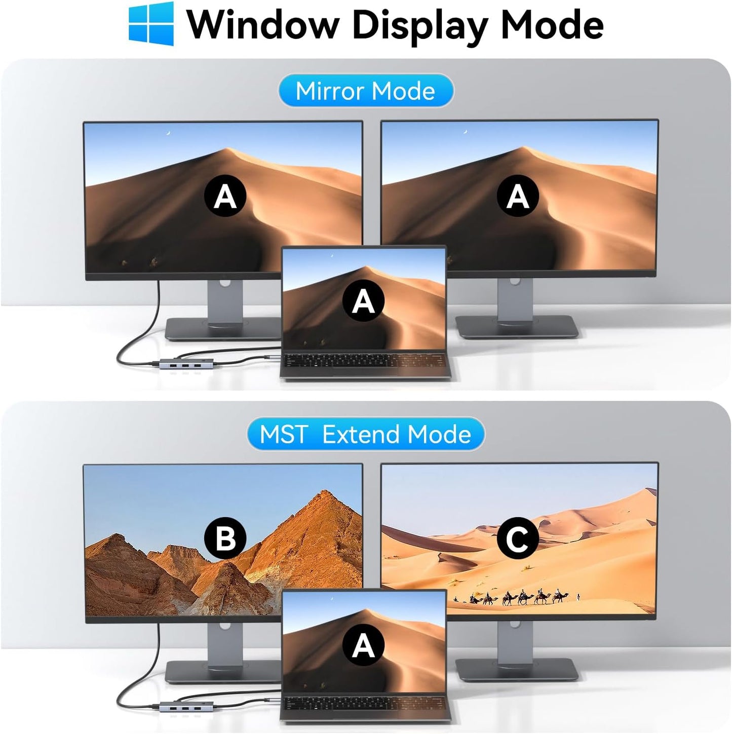 HODO Docking Station to Dual HDMI Monitors USB C to Dual HDMI Adapter 4K | Laptop Docking Station Dual Monitor with 2 HDMI PD 3 USB Port Compatible for HP Elitebook Dell XPS 13 15 etc