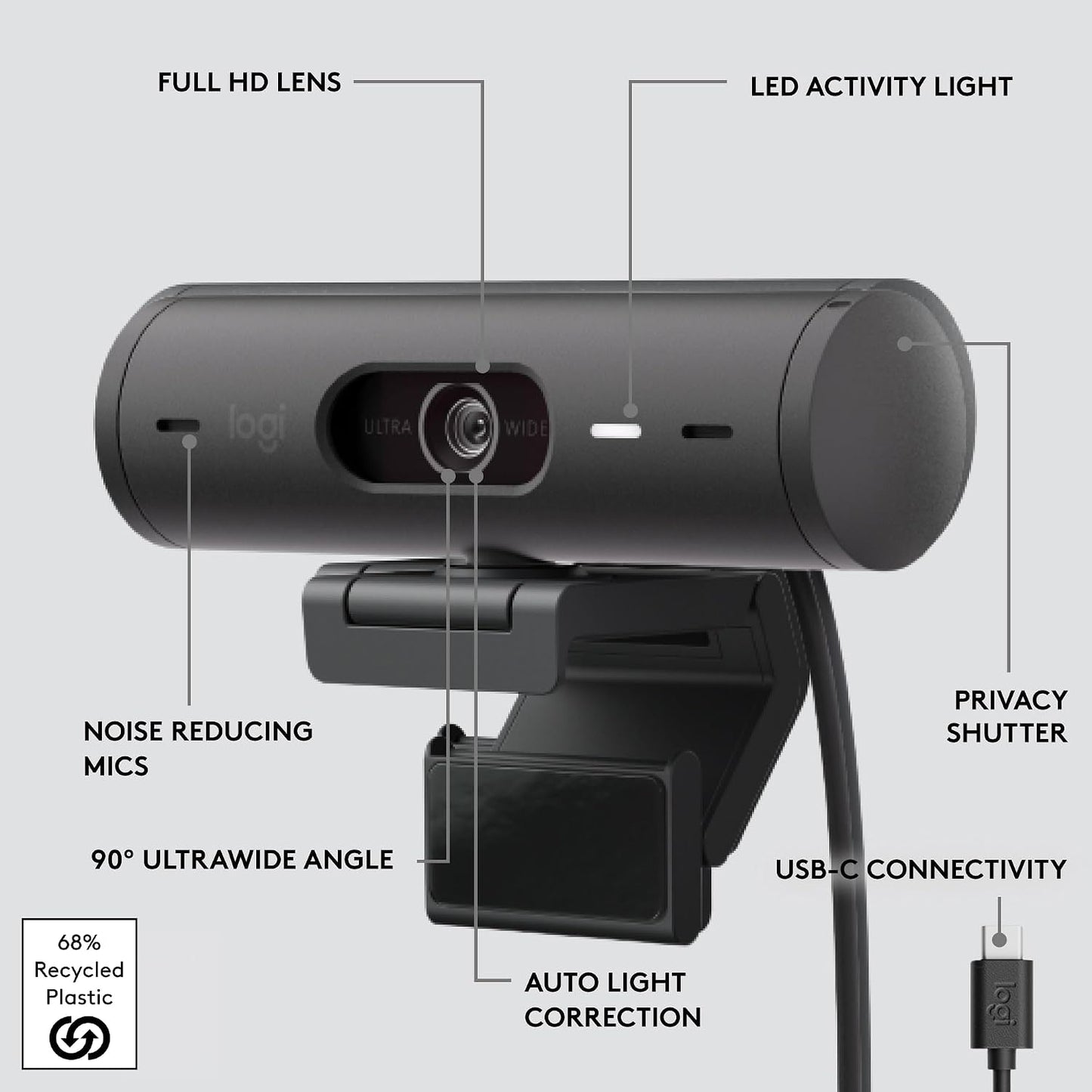 Logitech Brio 501 Full HD Webcam Auto Light Correction Show Mode - Black | Show Mode, Noise Reduction Mics, Privacy Cover, works with Teams, Meet, Zoom, Nintendo Switch 2 GameChat