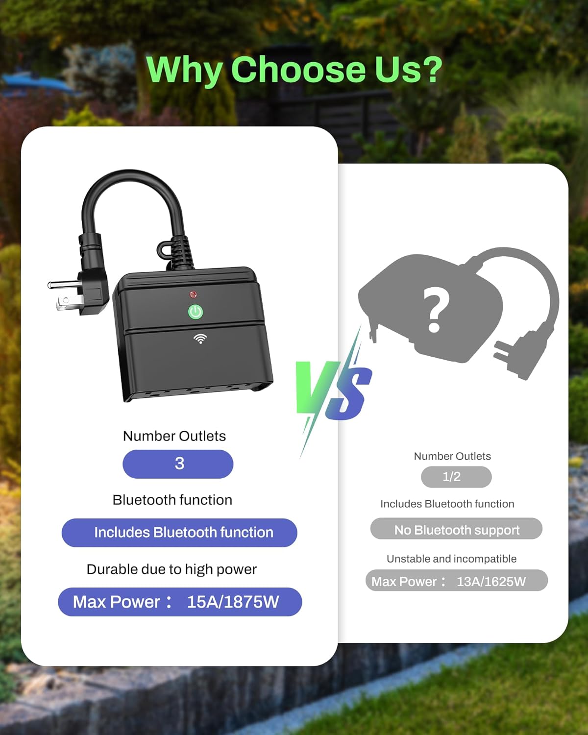 BN-LINK Outdoor Smart Wi-Fi Plug,Heavy Duty 3 Grounded Outlet Timer,2.4GHz | IP44 Weatherproof for Garden & Patio, Works with Alexa & Google Assistant, Voice & Remote Control, Schedule & Countdown