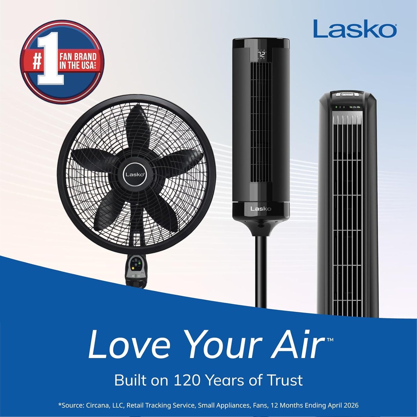 Lasko Pivoting High Velocity Portable Utility Fan - 12" - U12104 - Black | Adjustable Air Mover Blower Fan for Bedroom, Office Desk, Garage, and Home, With 2 Outlets 120V, 3 Speeds