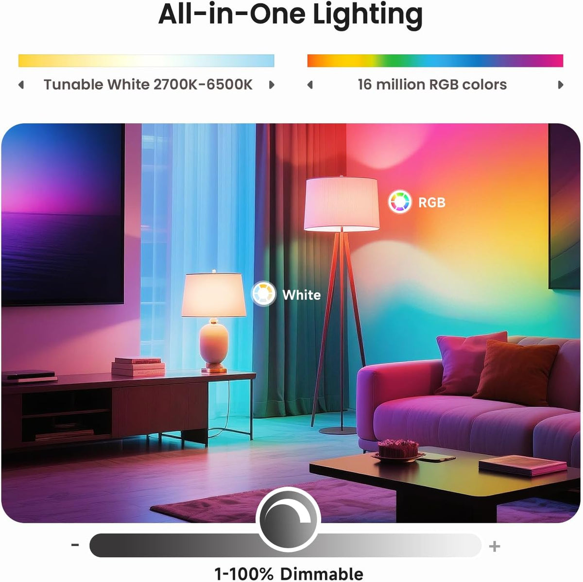 TREATLIFE Smart Light Bulbs 4 Pack, 2.4GHz Color Changing Light Bulb, Works with Alexa Google Home, A19 E26 Dimmable LED Light Bulb 9W 800 Lumen for Party Decoration, Smart Home Lighting