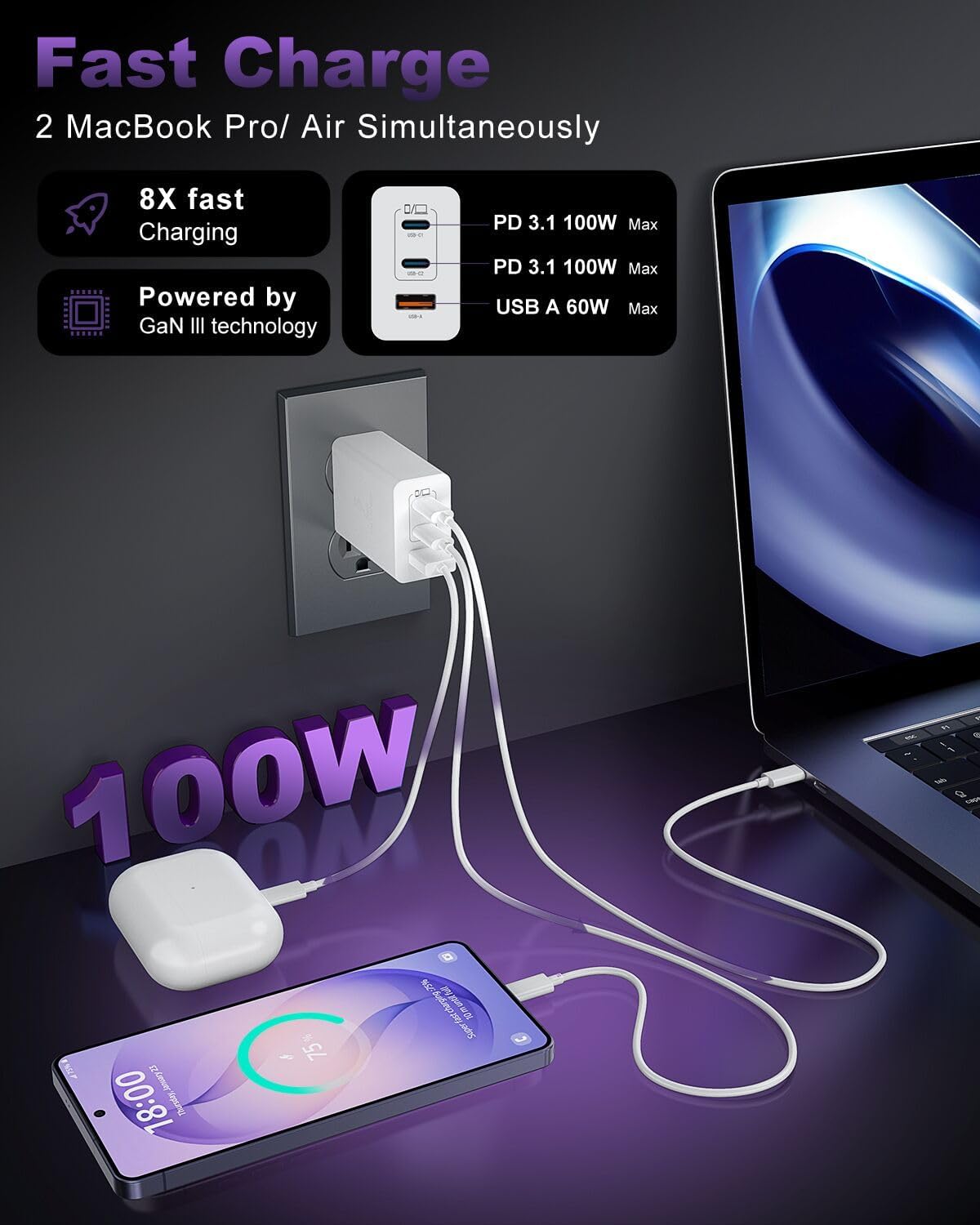 USB C Charger Block 100W, 3-Port GaN Super Fast Phone Charger for Samsung, Type C 65W Laptop Chargers with 10ft USB C Charging Cable for MacBook Pro/Air,iPad Pro, iPhone 17/16, S26 Ultra/S25[2 Pack]
