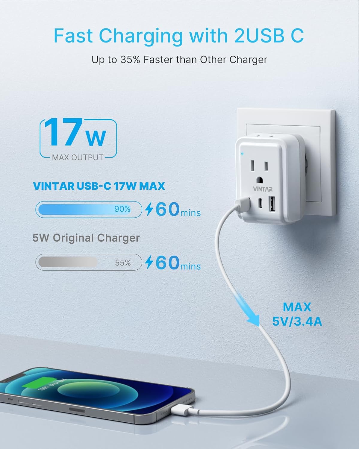 VINTAR 2 Pack European Travel Plug Adapter, Type C Foldable Power Adaptor | 2 AC Outlets 3 USB Charging Ports(2 USB C), International Power Adapter for US to Most Europe EU Italy Spain France Germany