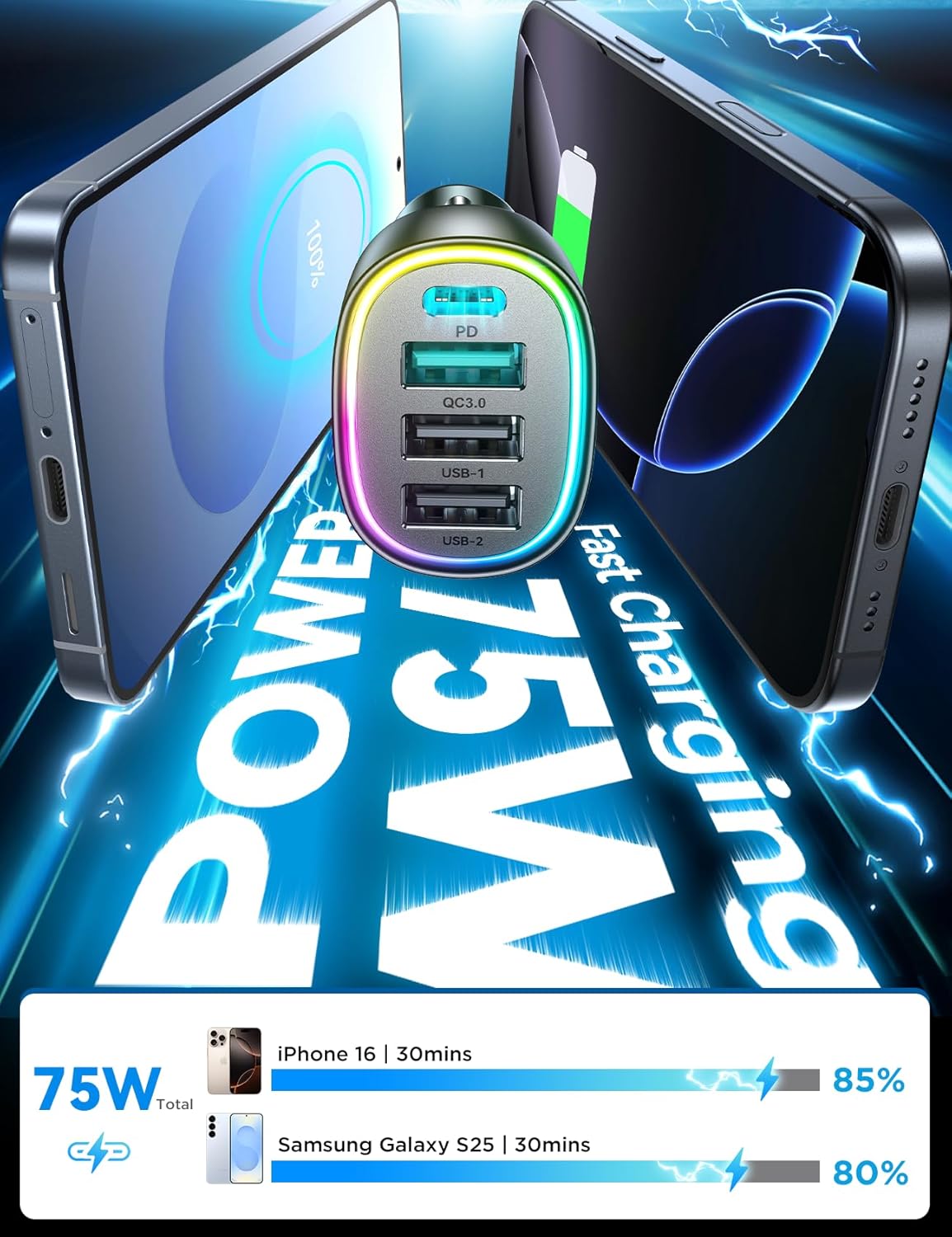 75W Car Charger USB C, 4 Port Super Fast Cigarette Lighter USB Charger, Type C 60W & QC 3.0 Multiport Car Phone Adapter Accessories for iPhone 17/16/15/14/13/12 Pro Samsung S26 Series